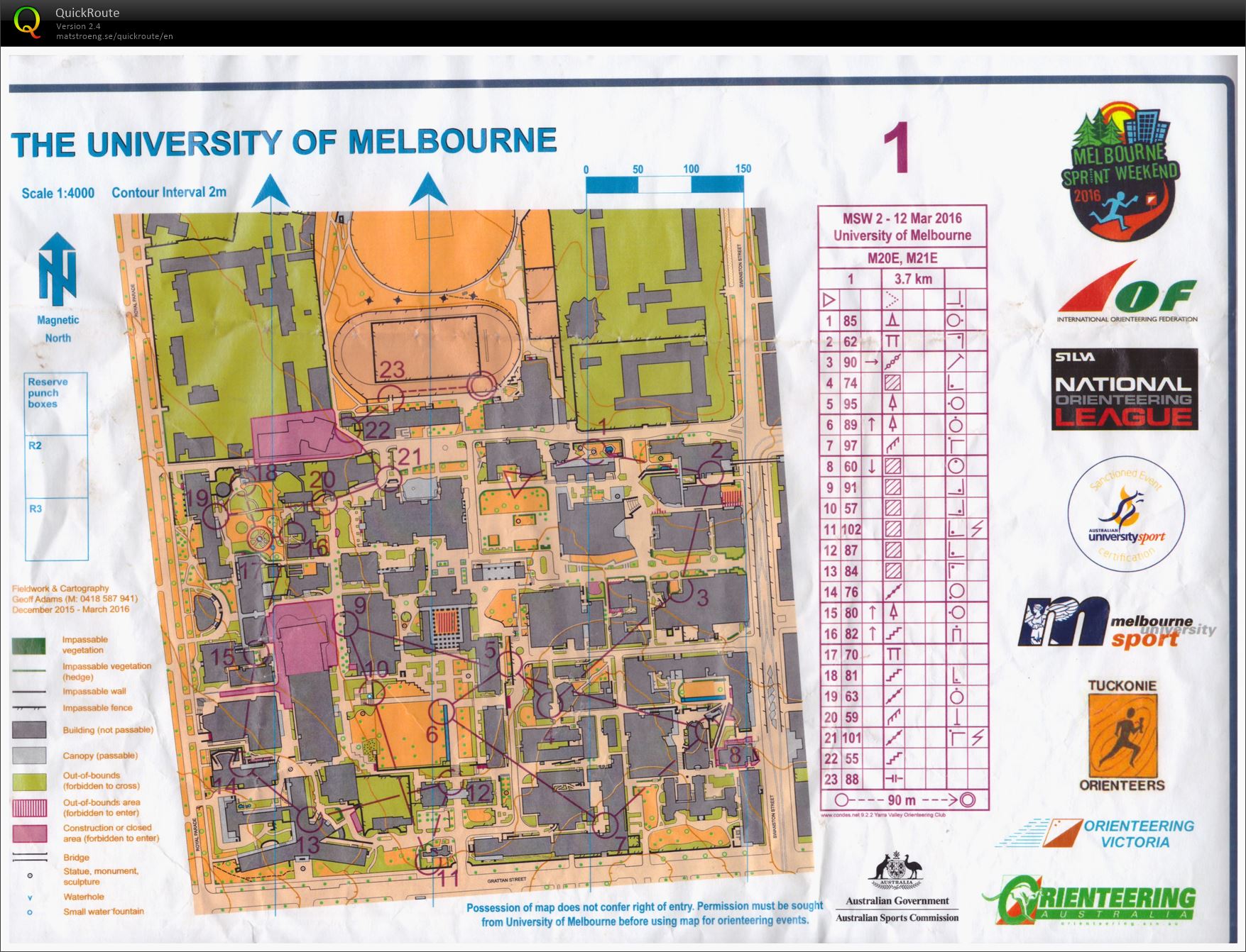 Melbourne Sprints - Race 2 (12/03/2016)