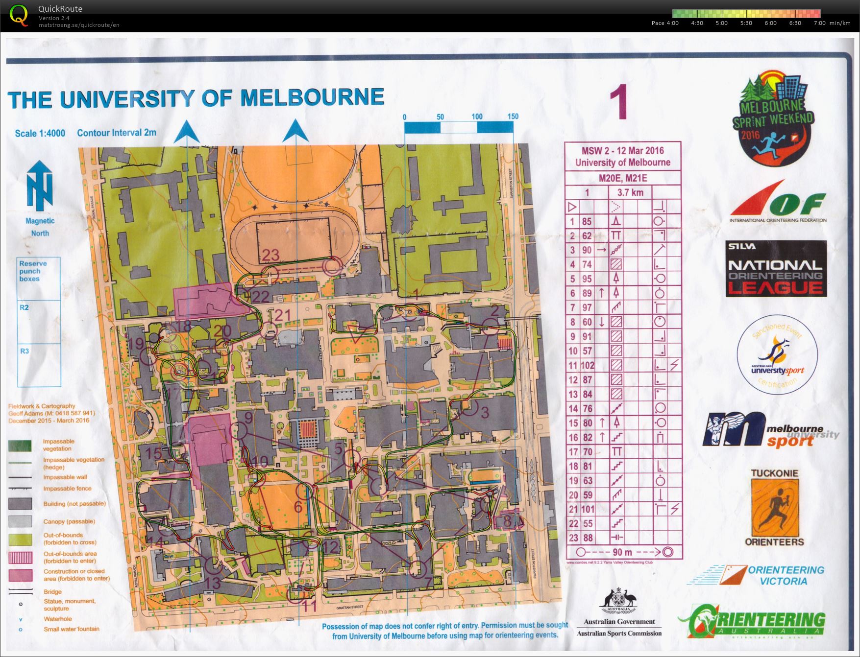Melbourne Sprints - Race 2 (12/03/2016)