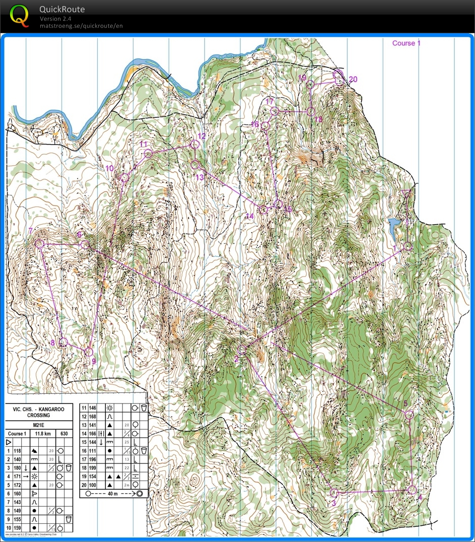 Victorian Long Distance Championships 2012 (16.09.2012)