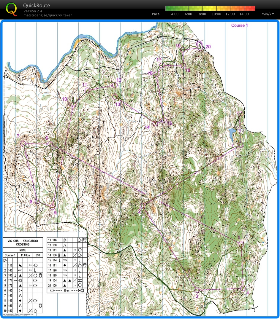 Victorian Long Distance Championships 2012 (16.09.2012)