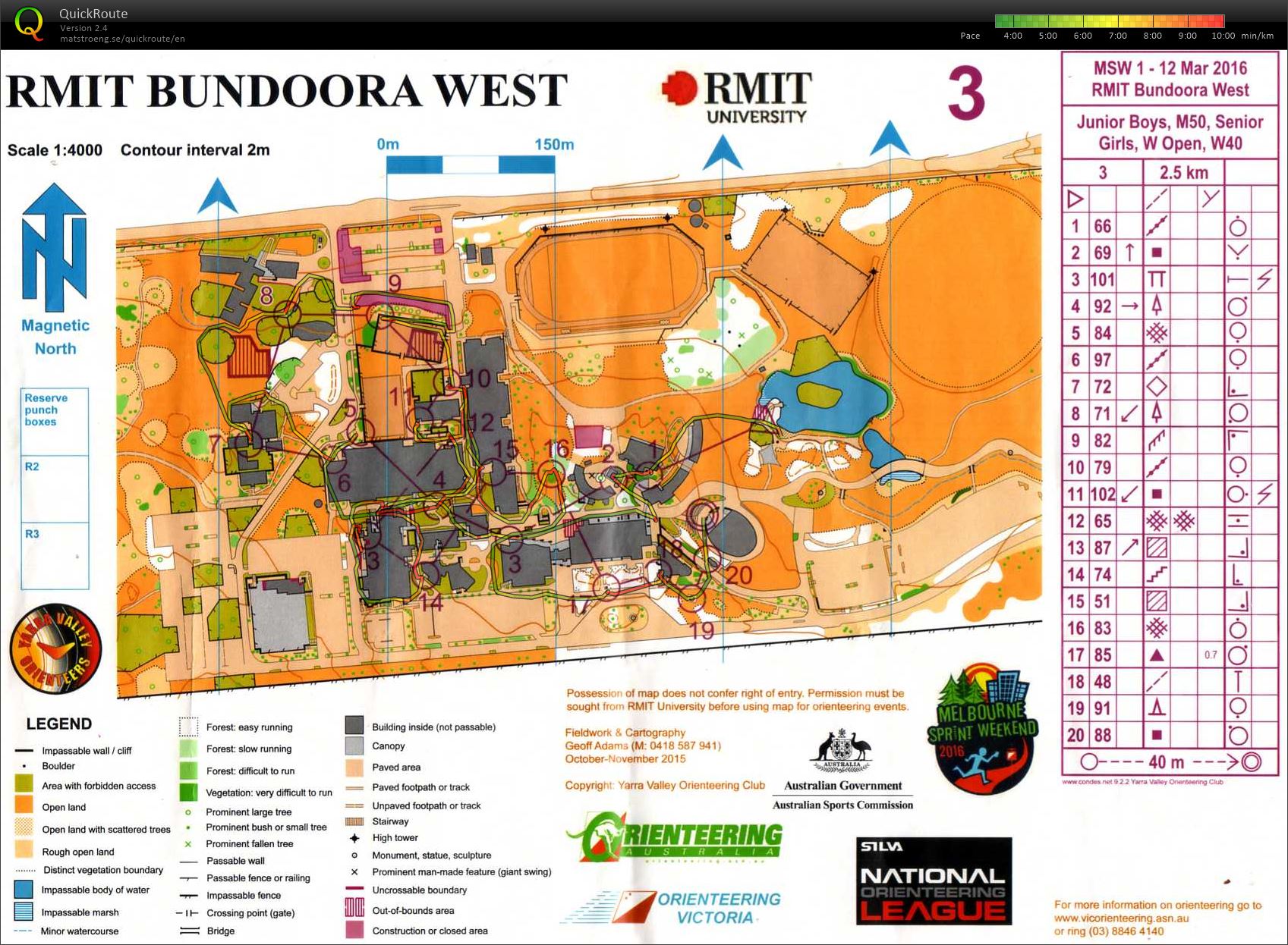 MSW2016  (12.03.2016)