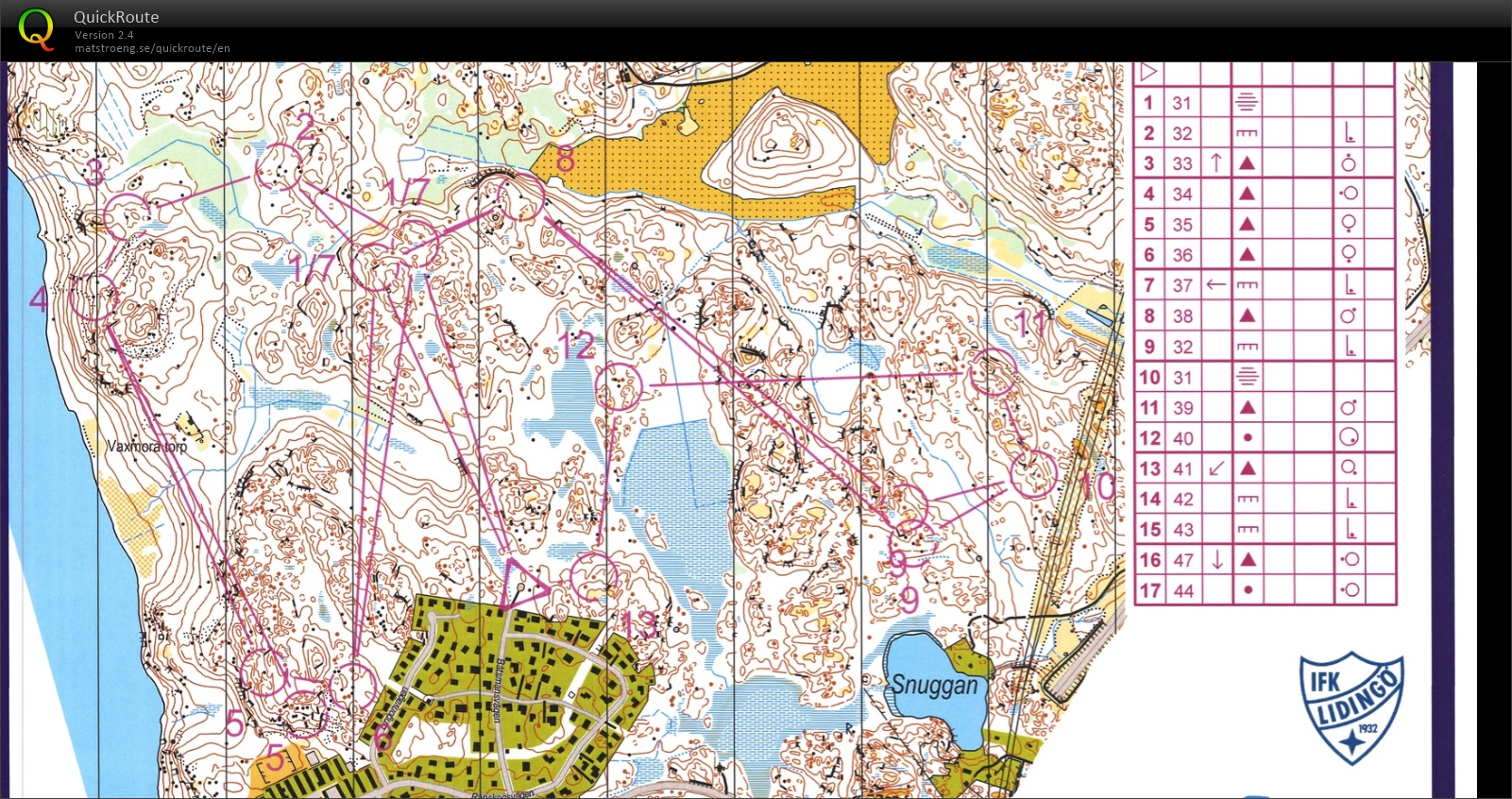 Night relay training (12/03/2016)