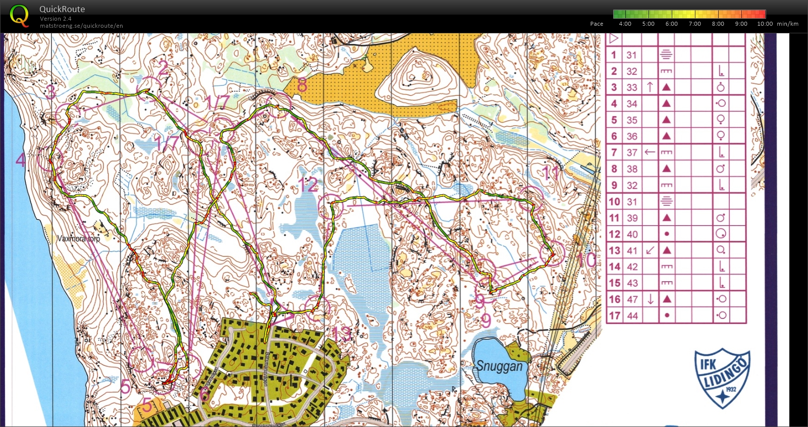 Night relay training (12/03/2016)
