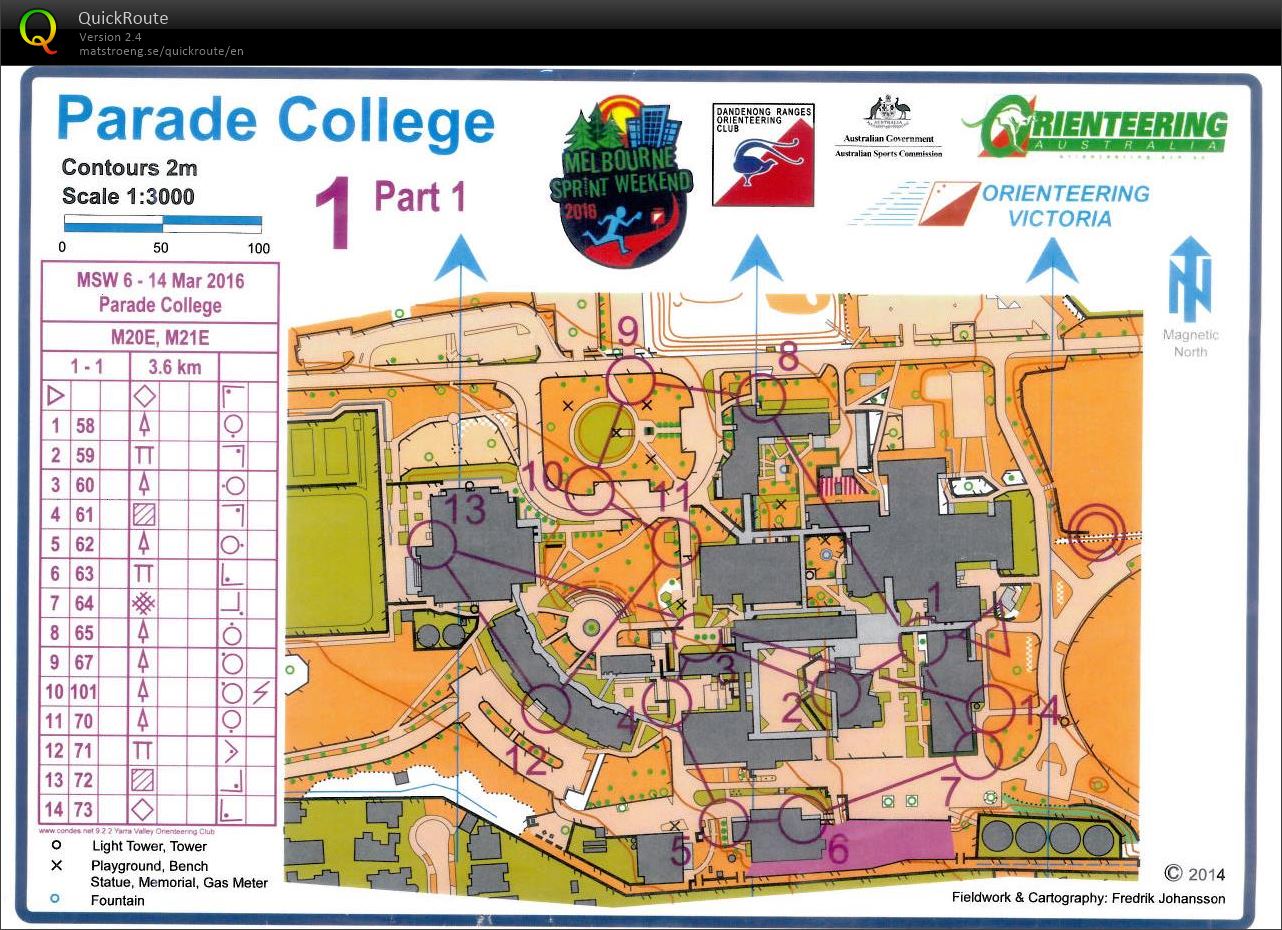 Melb Sprint Weekend 6p1 (2016-03-14)