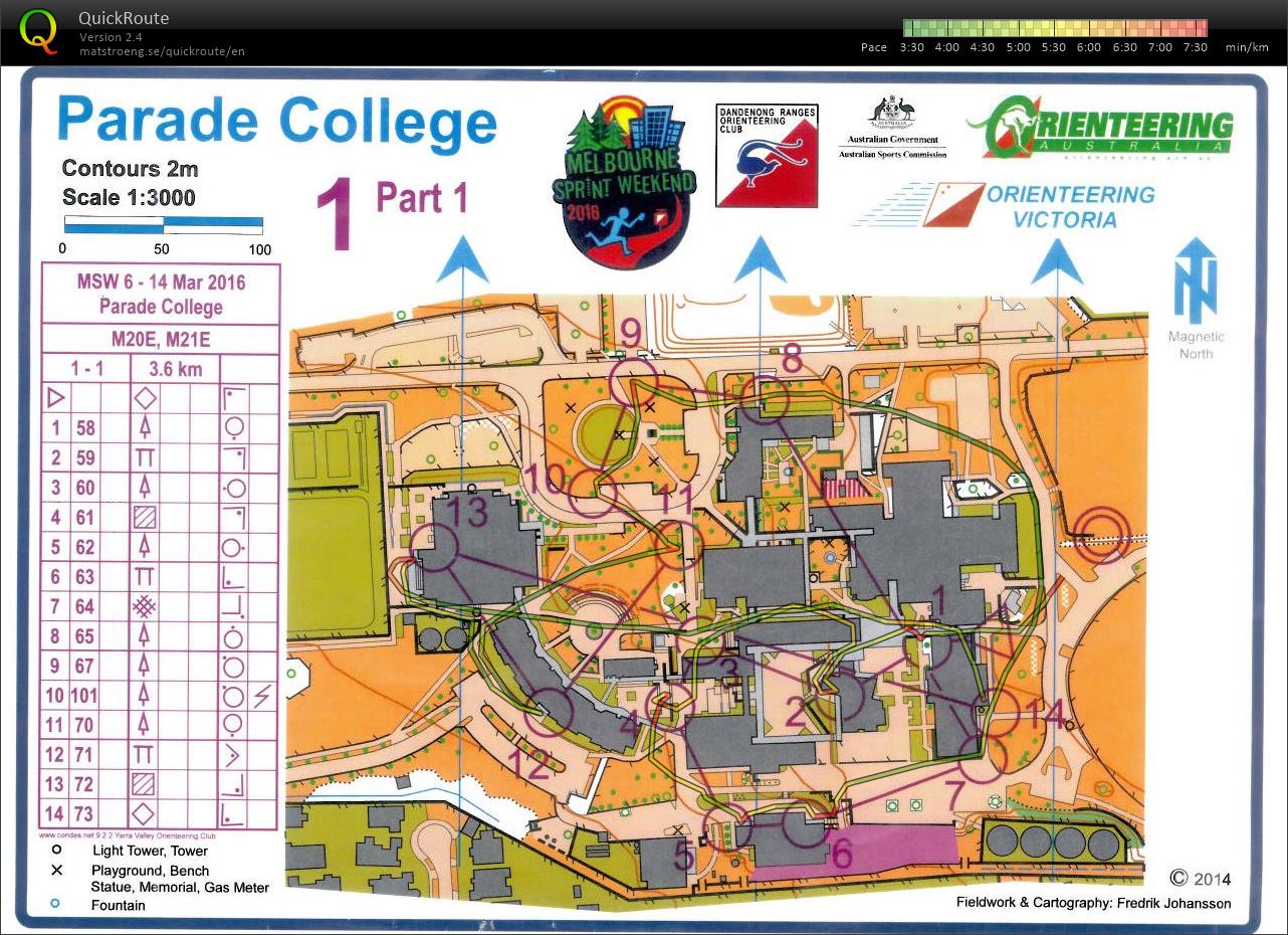 Melb Sprint Weekend 6p1 (2016-03-14)