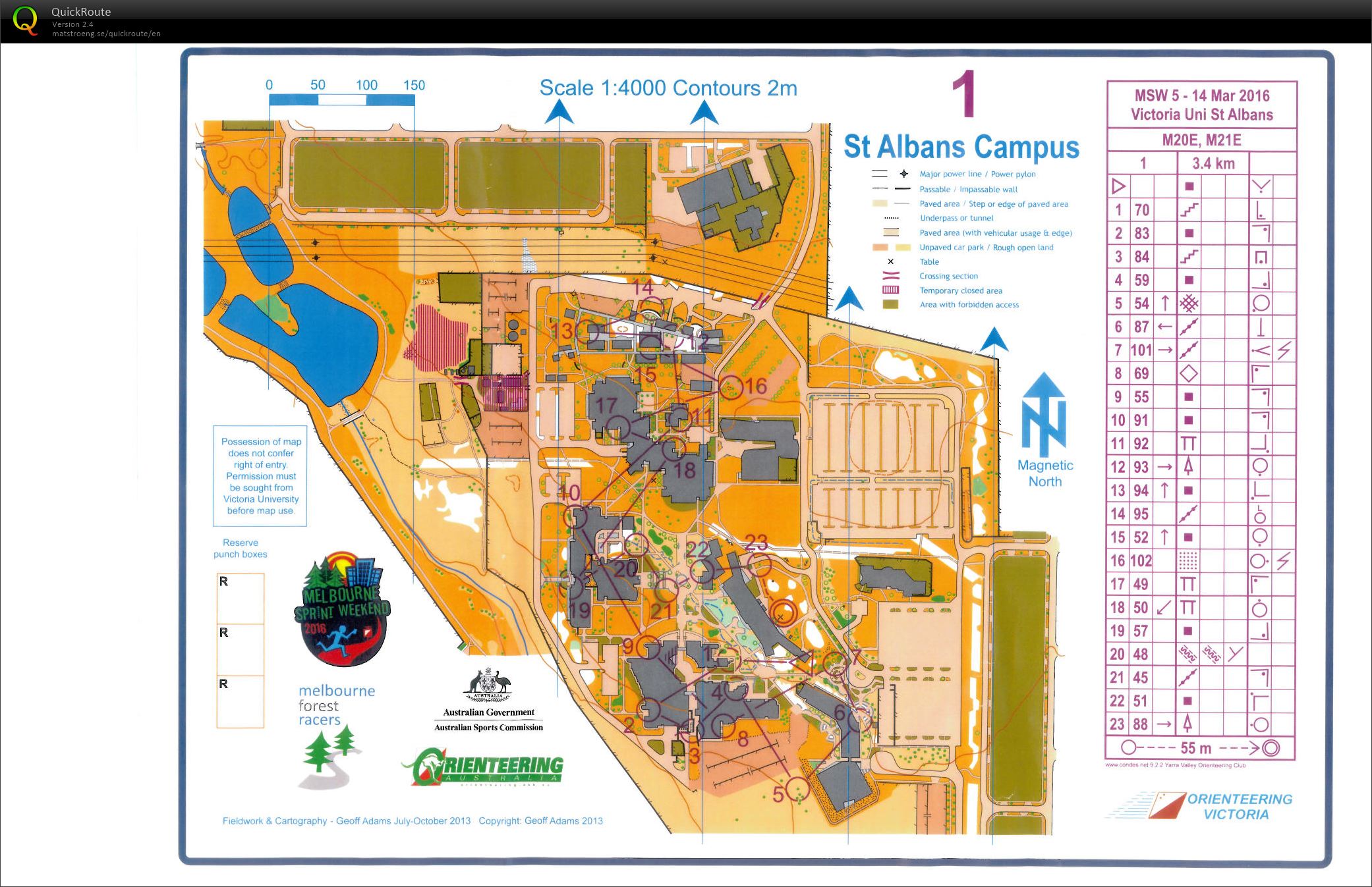 Melb Sprint Weekend 5 (14-03-2016)