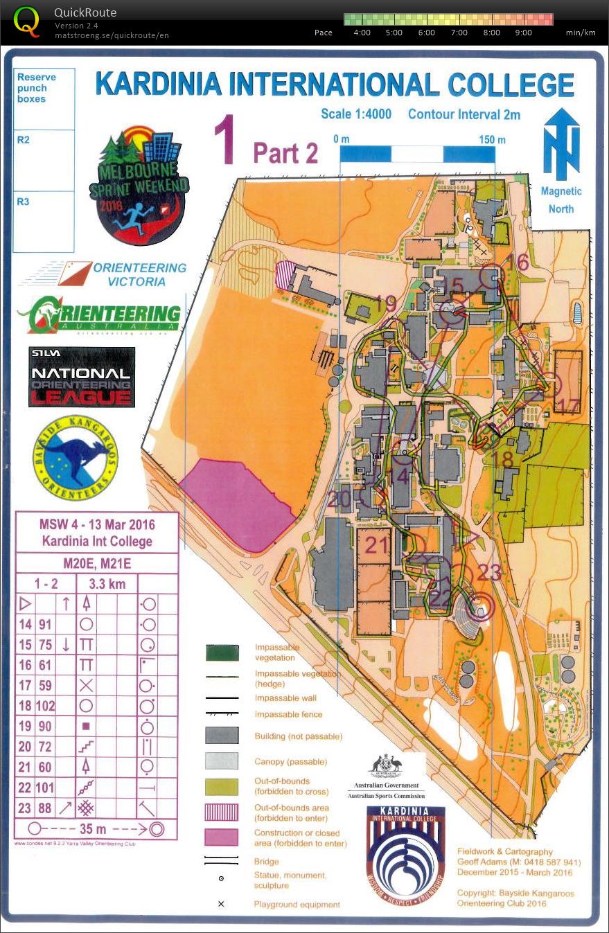 Melb Sprint Weekend 4p2 (13/03/2016)