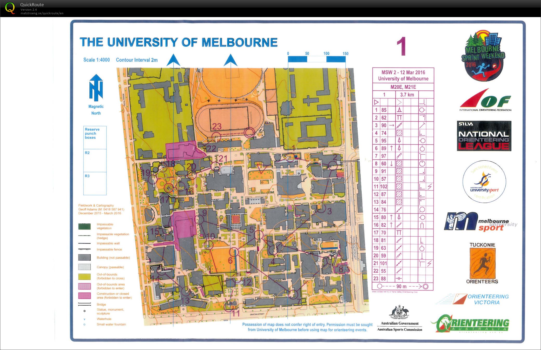 Melb Sprint Weekend 2 (12.03.2016)