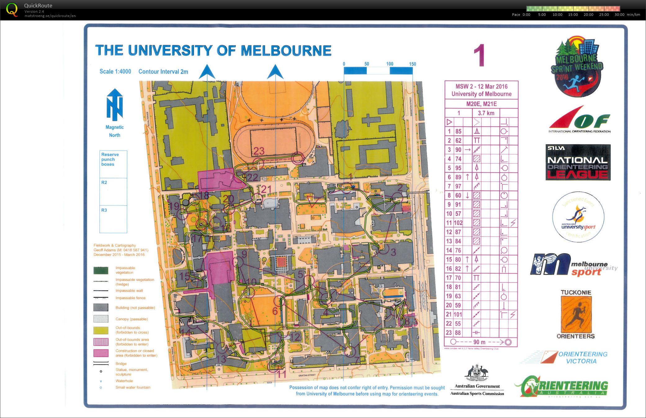 Melb Sprint Weekend 2 (12.03.2016)