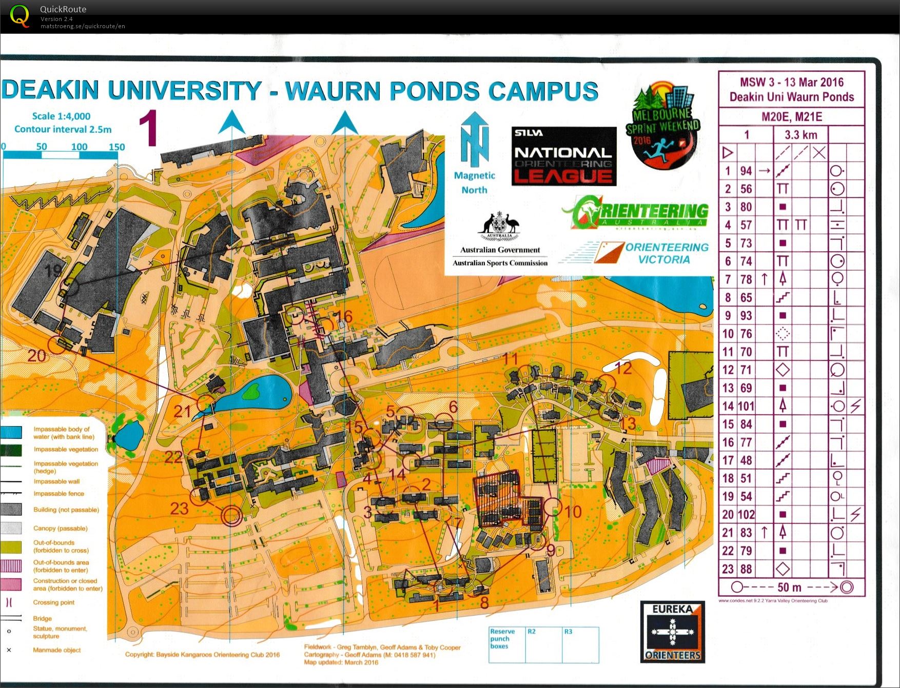 2016 Melbourne Sprint Weekend Race 3 (13.03.2016)
