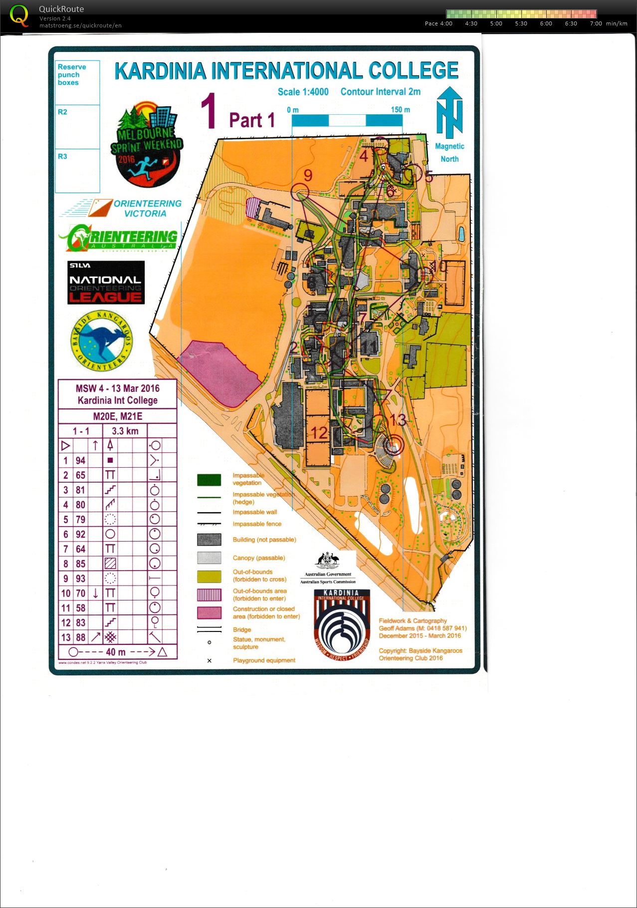 2016 Melbourne Sprint Weekend Race 4 part 1 of 2 (13/03/2016)