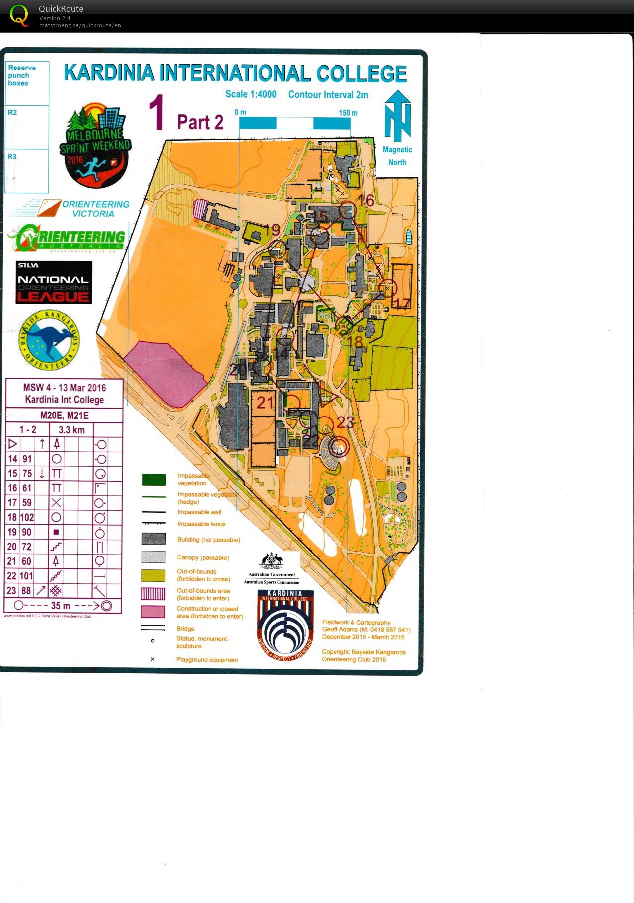 2016 Melbourne Sprint Weekend Race 4 part 2 of 2 (13-03-2016)