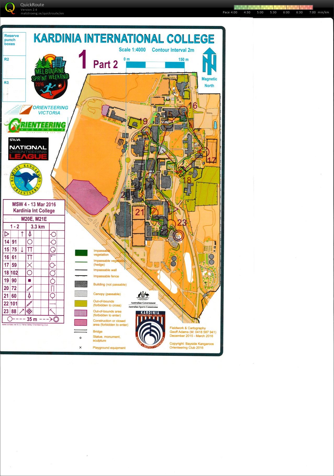 2016 Melbourne Sprint Weekend Race 4 part 2 of 2 (13-03-2016)