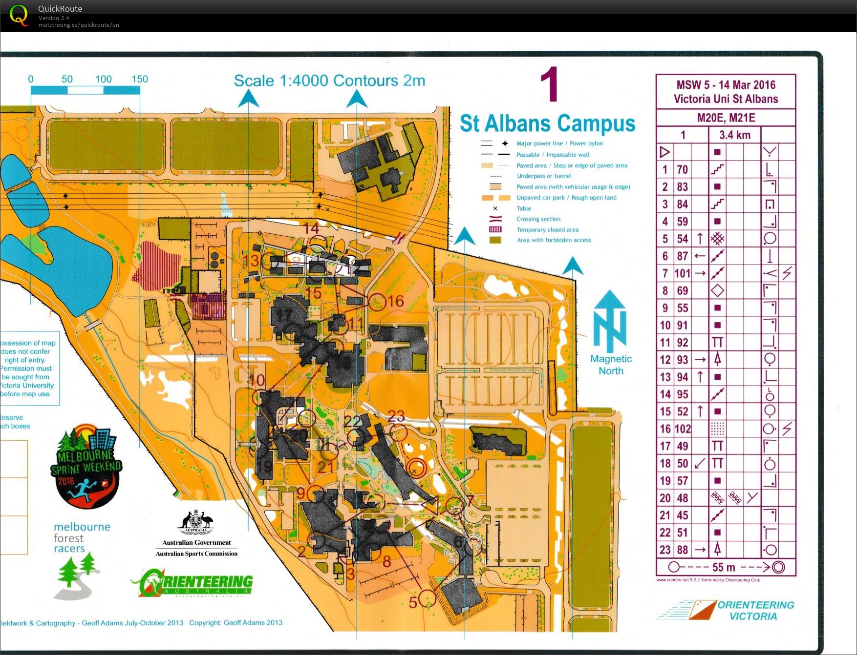 2016 Melbourne Sprint Weekend Race 4 (2016-03-14)
