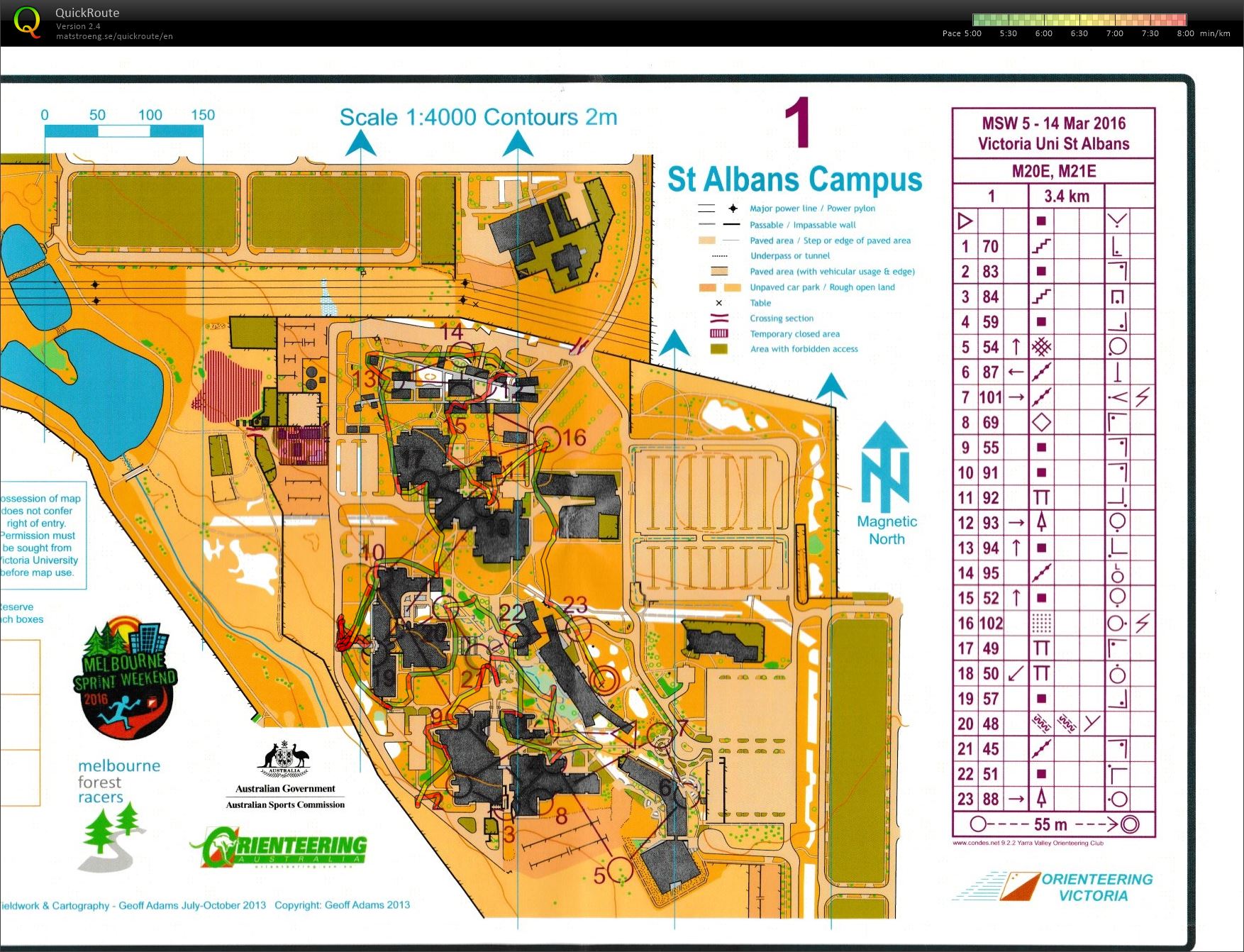 2016 Melbourne Sprint Weekend Race 4 (2016-03-14)