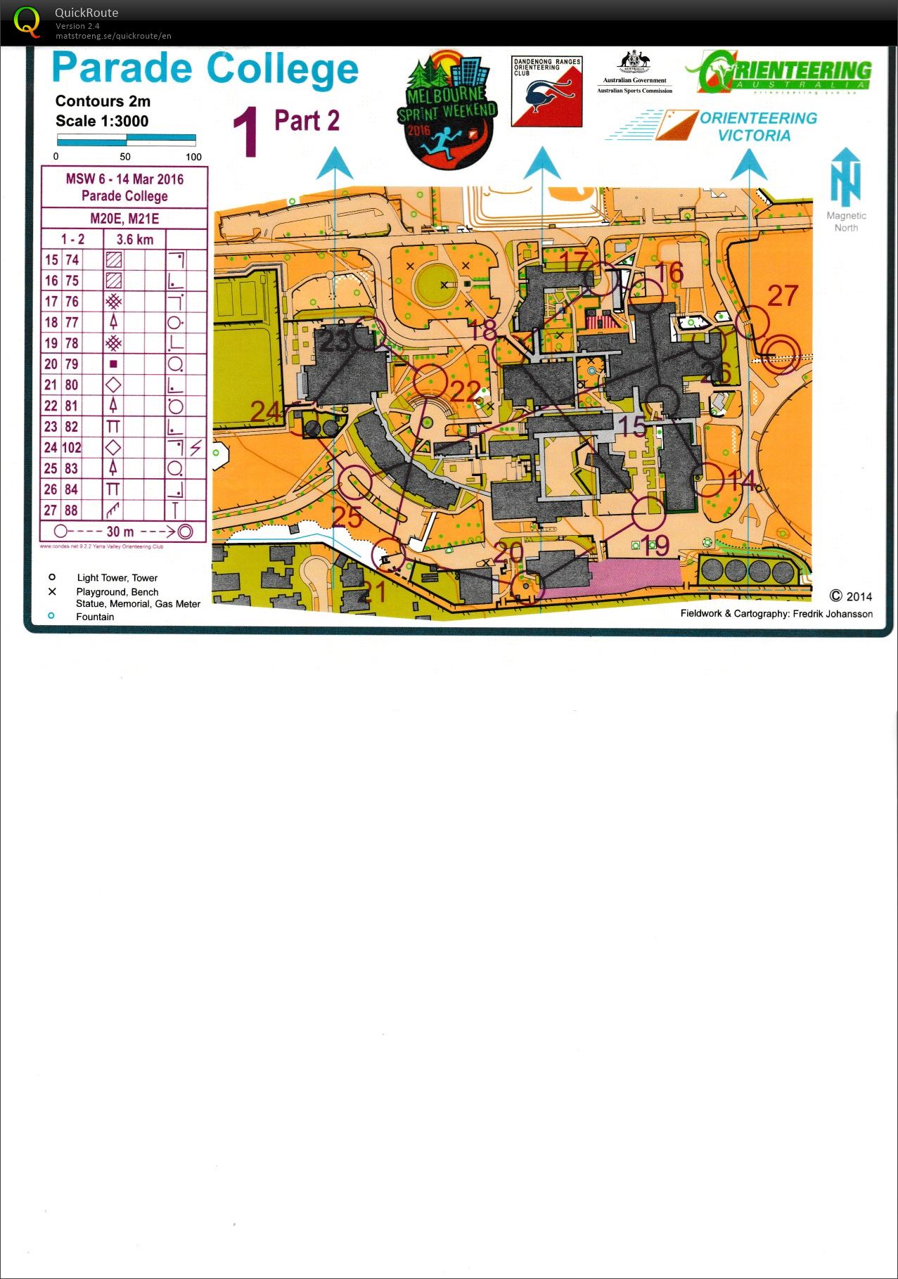 2016 Melbourne Sprint Weekend Race 6 part 2 of 2 (2016-03-14)