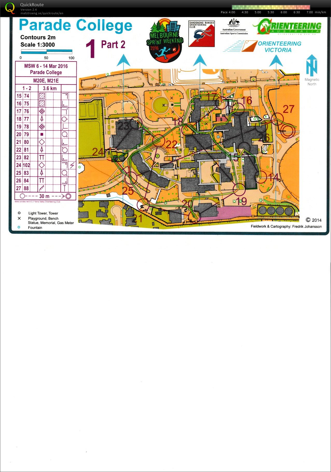 2016 Melbourne Sprint Weekend Race 6 part 2 of 2 (2016-03-14)