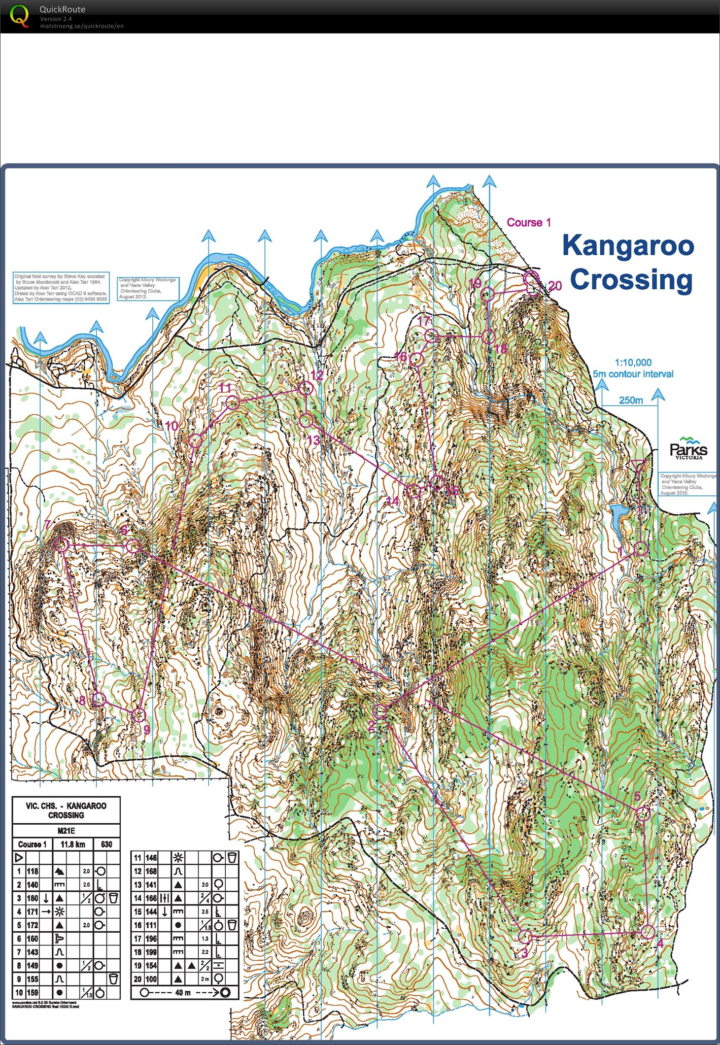 Victorian Long Distance Championships (16-09-2012)