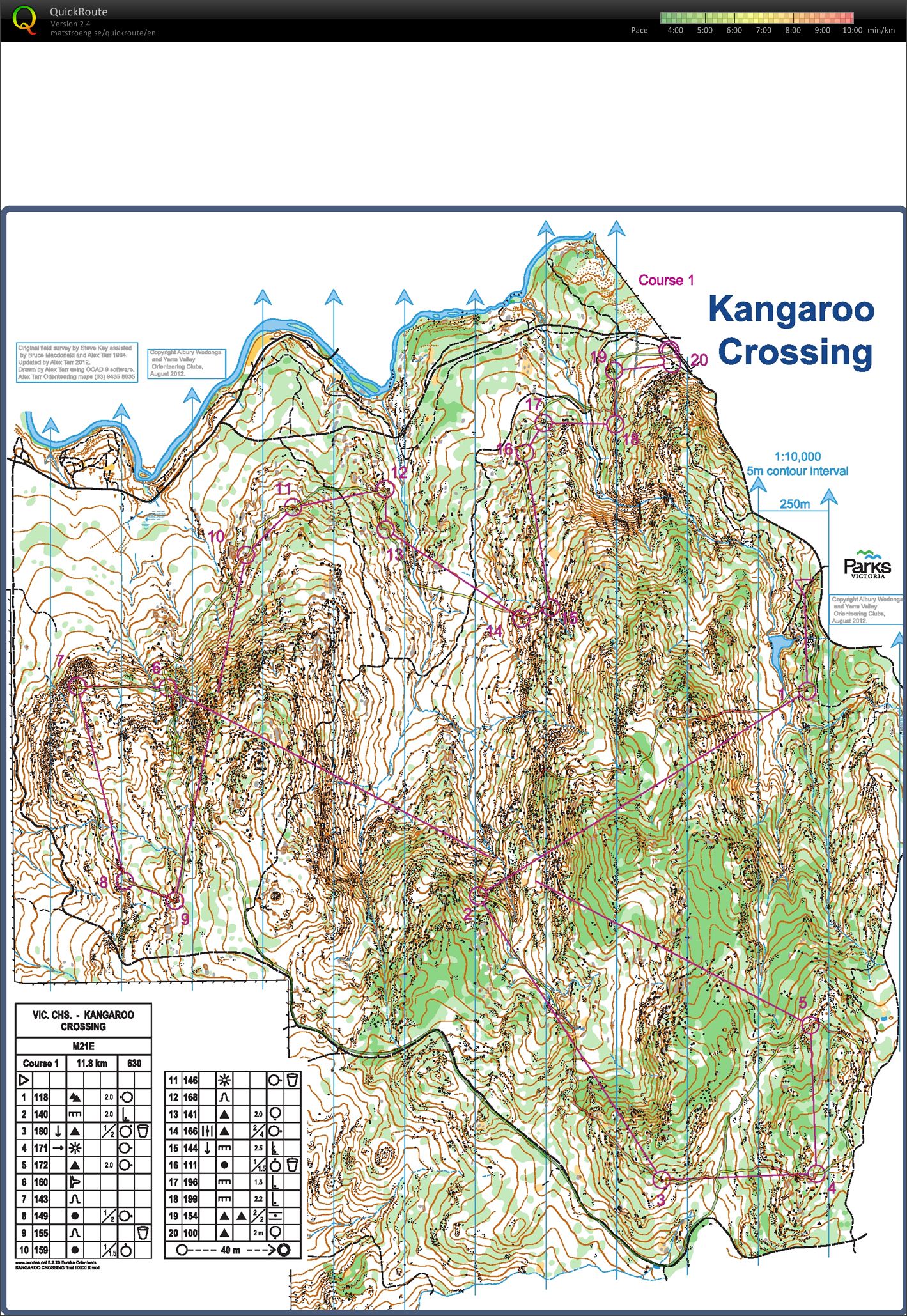 Victorian Long Distance Championships (16-09-2012)