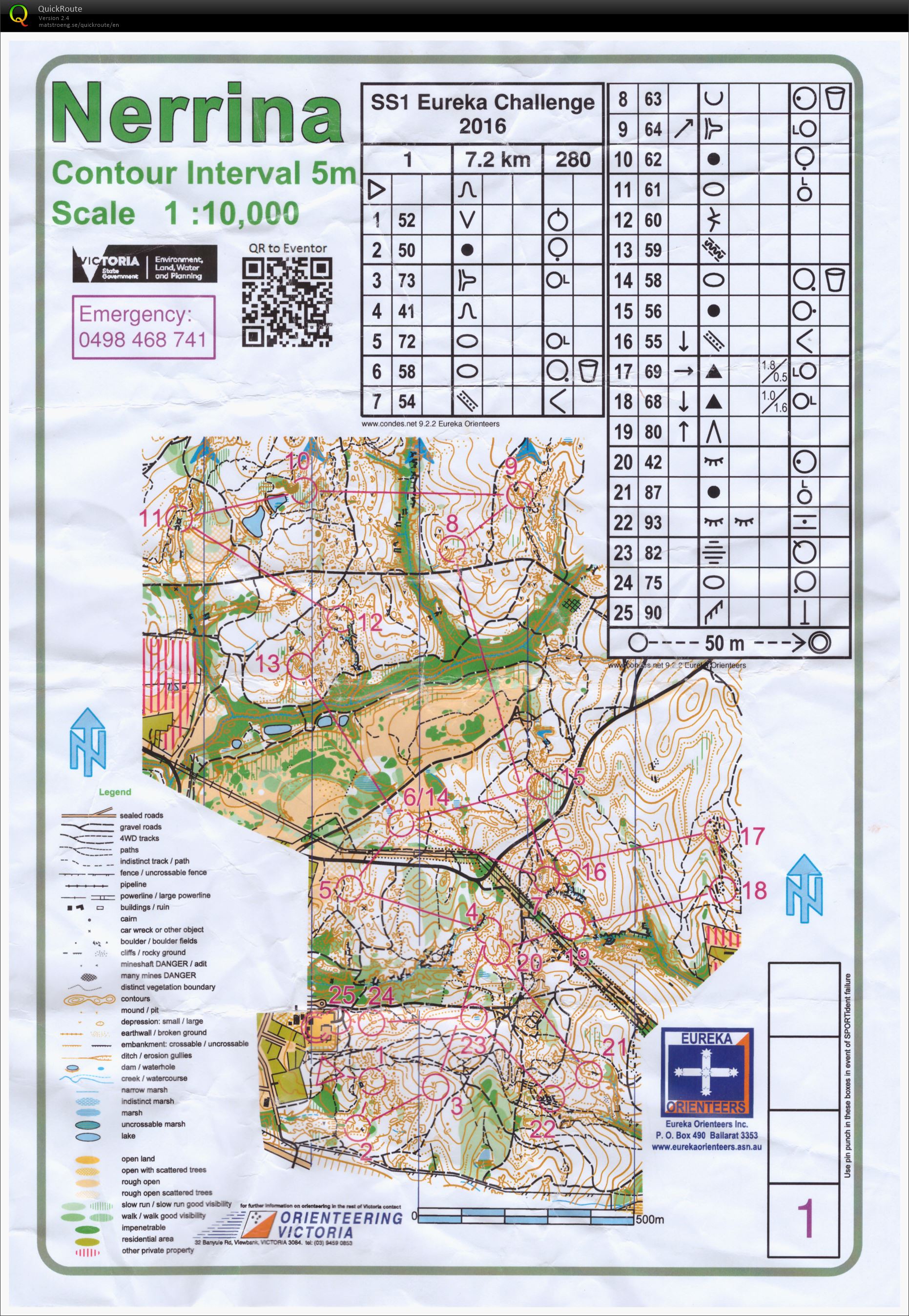 VIC State Series 1 (20/03/2016)