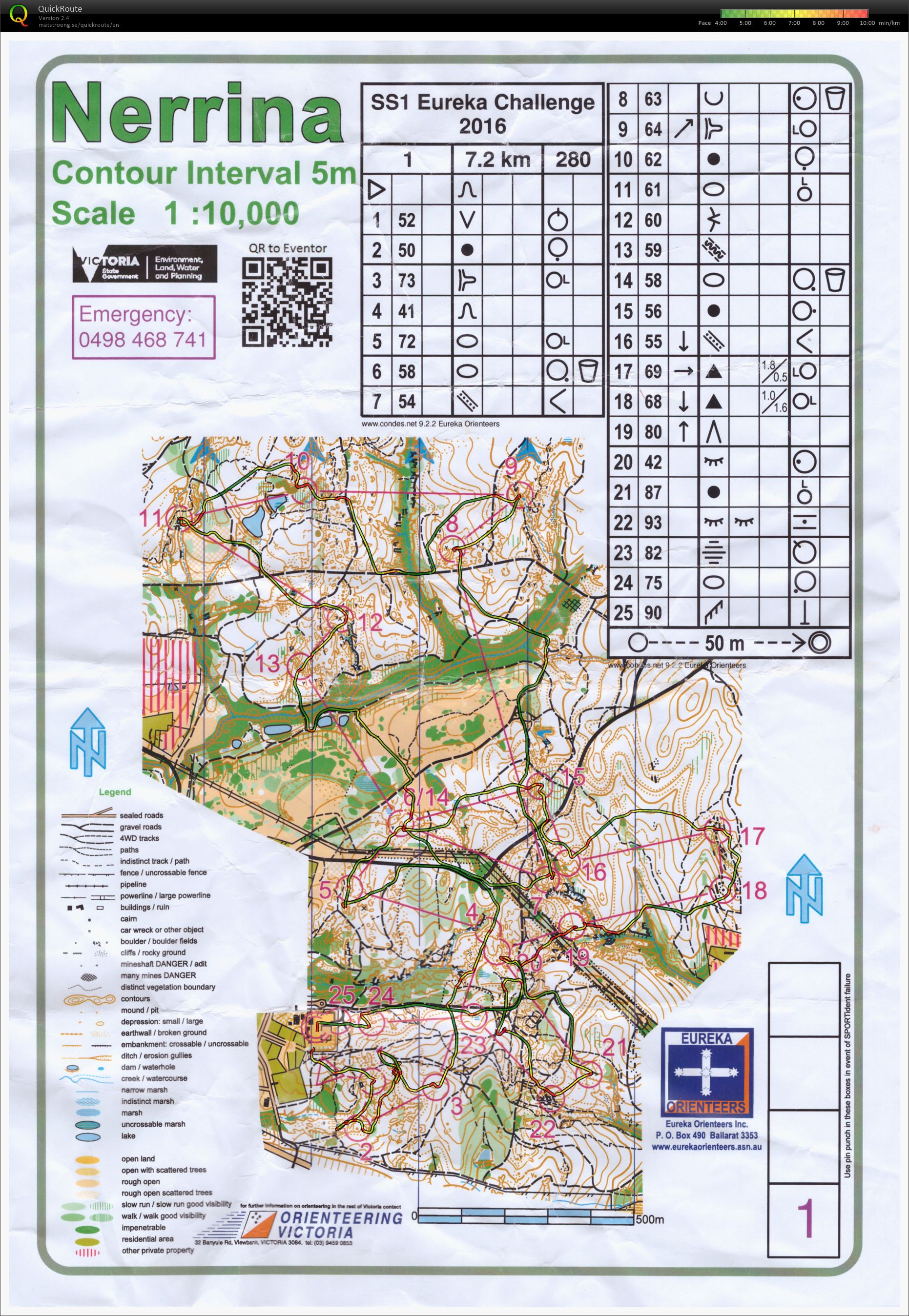 VIC State Series 1 (20/03/2016)