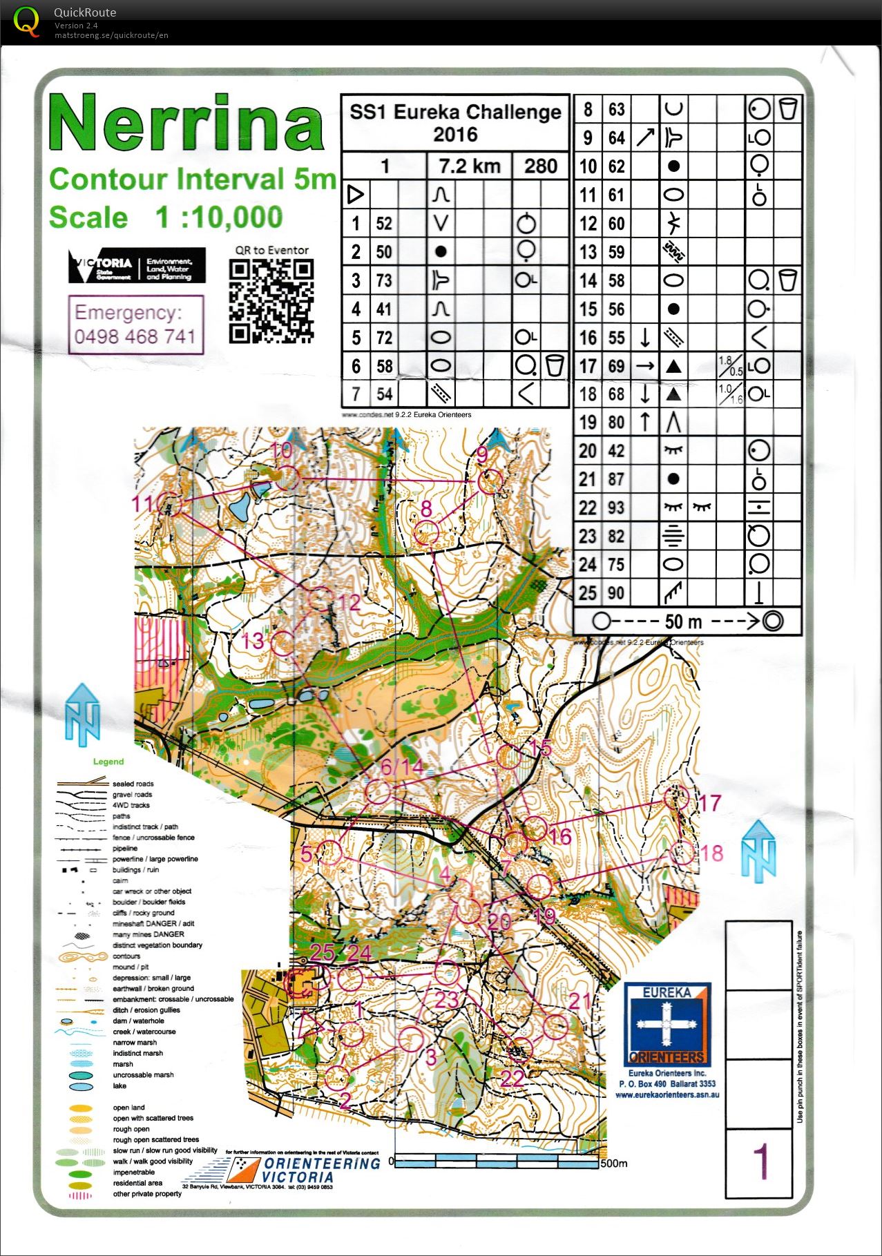 2016 State Series 1 & Eureka Challenge (20.03.2016)