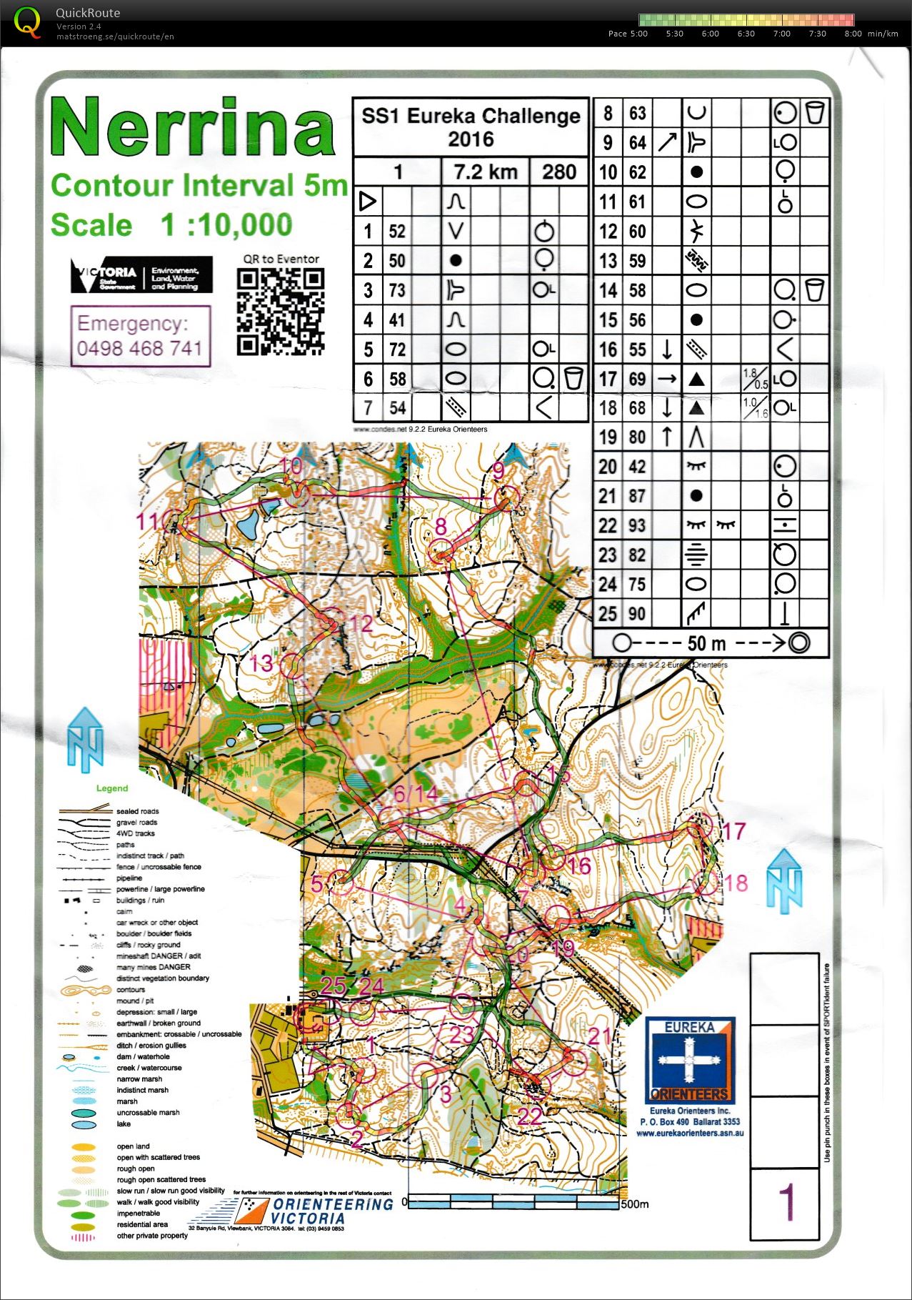2016 State Series 1 & Eureka Challenge (20.03.2016)