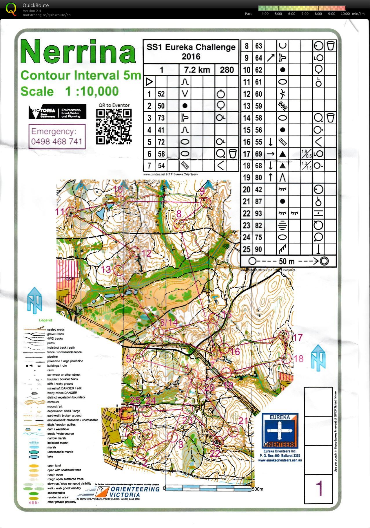 2016 State Series 1 & Eureka Challenge (2016-03-20)