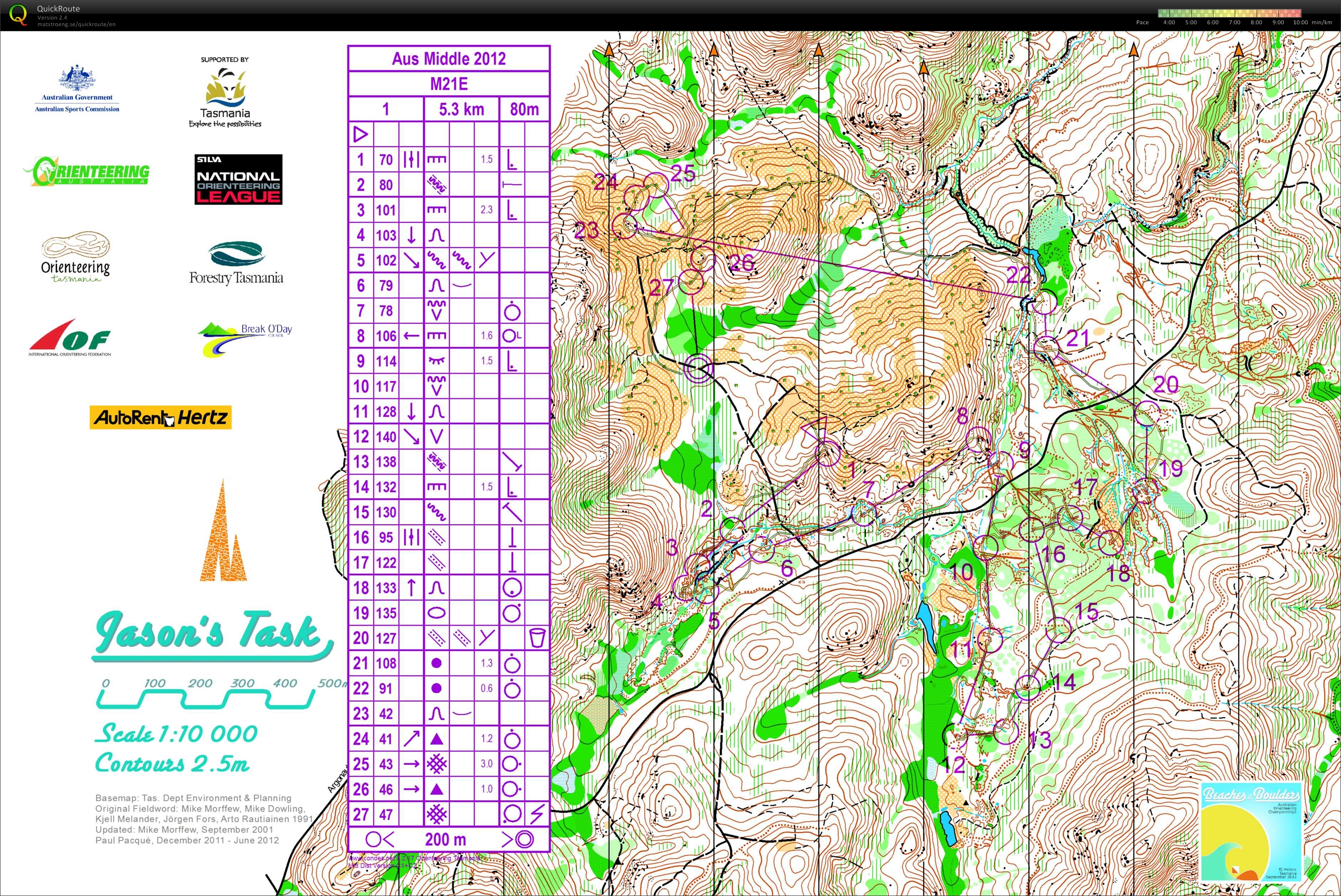 Australian Middle Distance Championships (22.09.2012)
