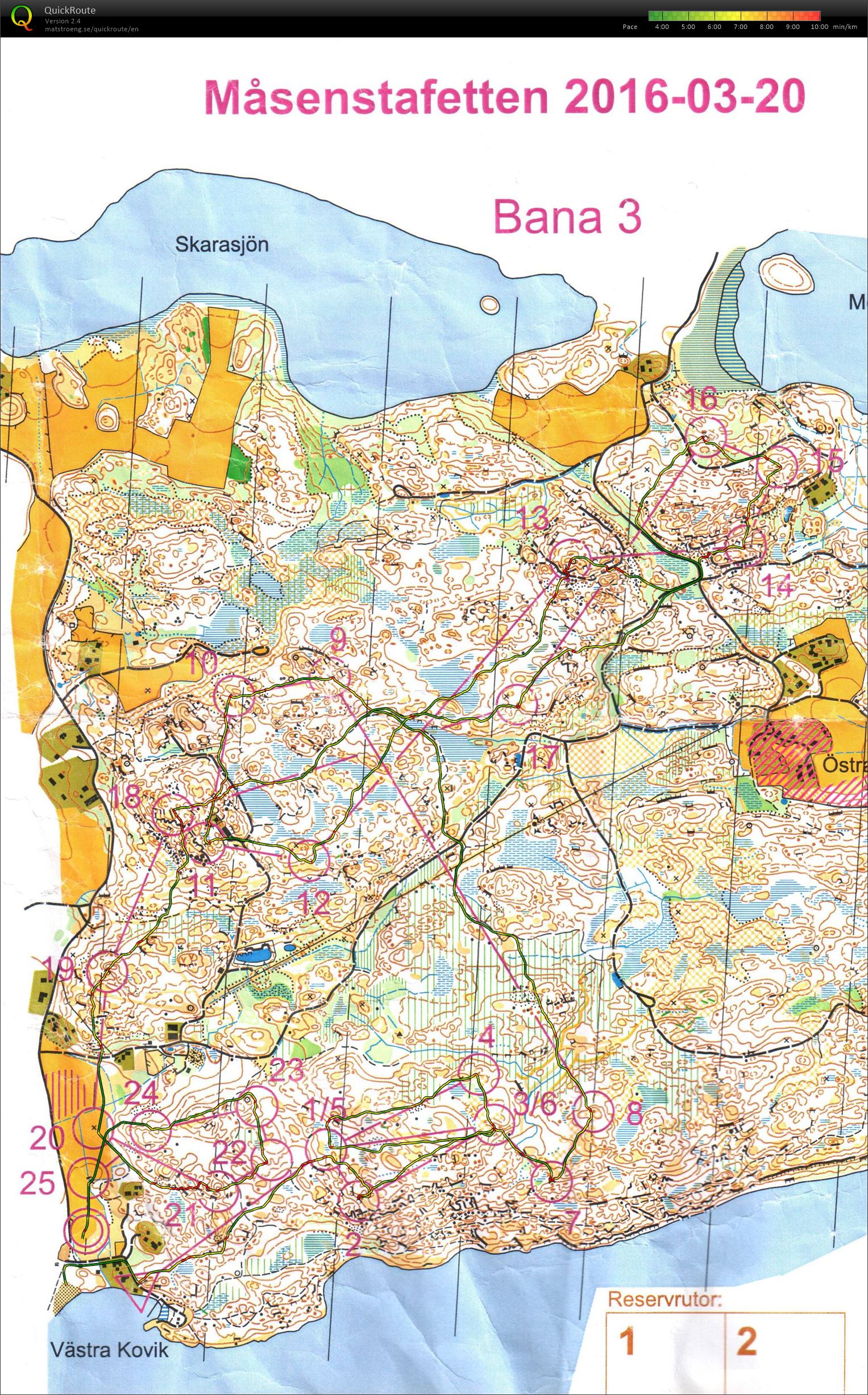 Måsenstafetten (20-03-2016)