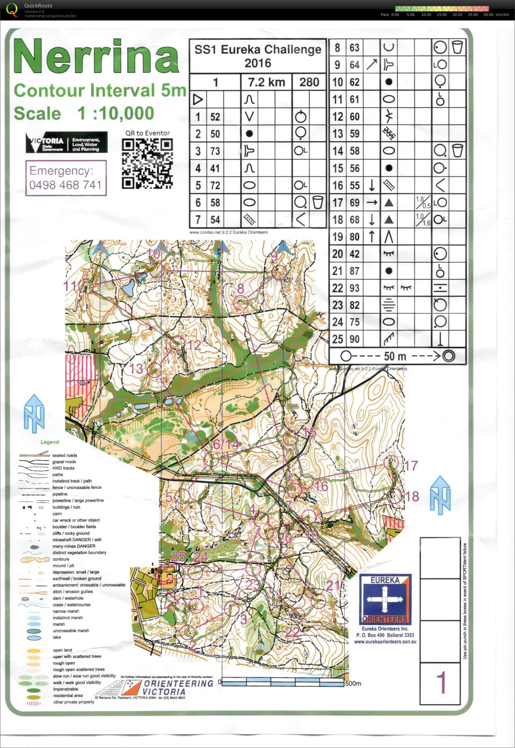 Eureka Challenge 2016 (22/03/2016)