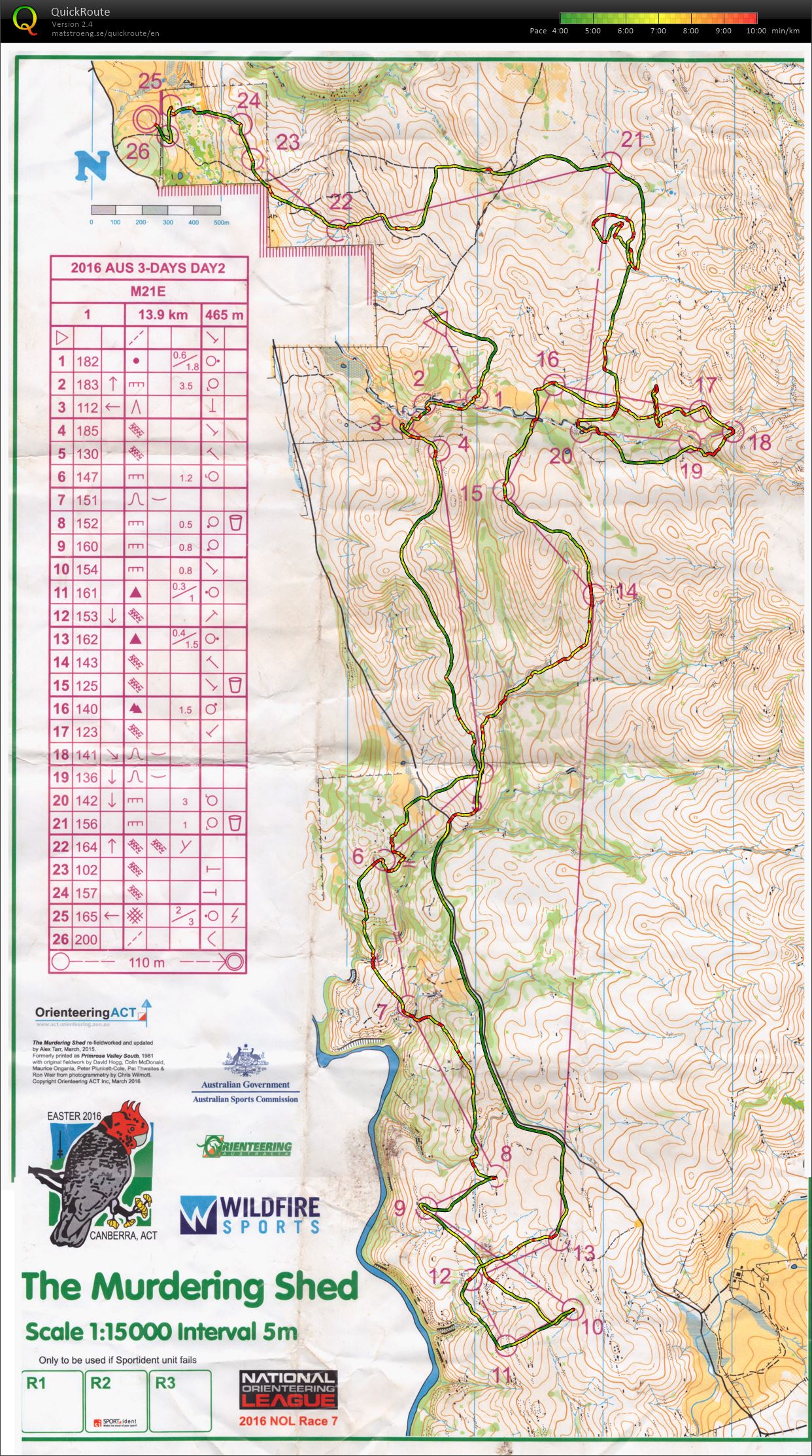 Easter 2016 - Day 2 (2016-03-27)
