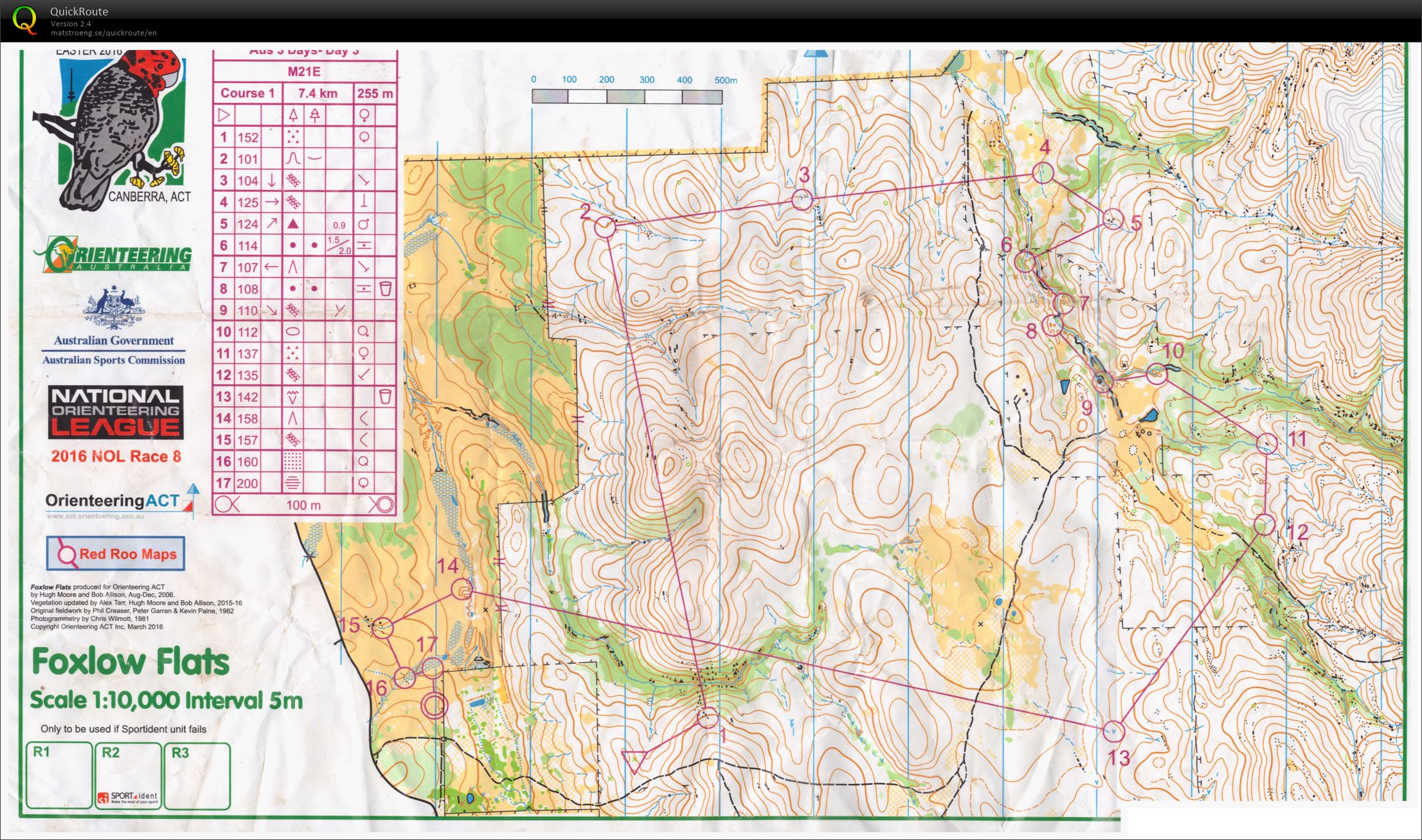 Easter 2016 - Day 3 (28-03-2016)
