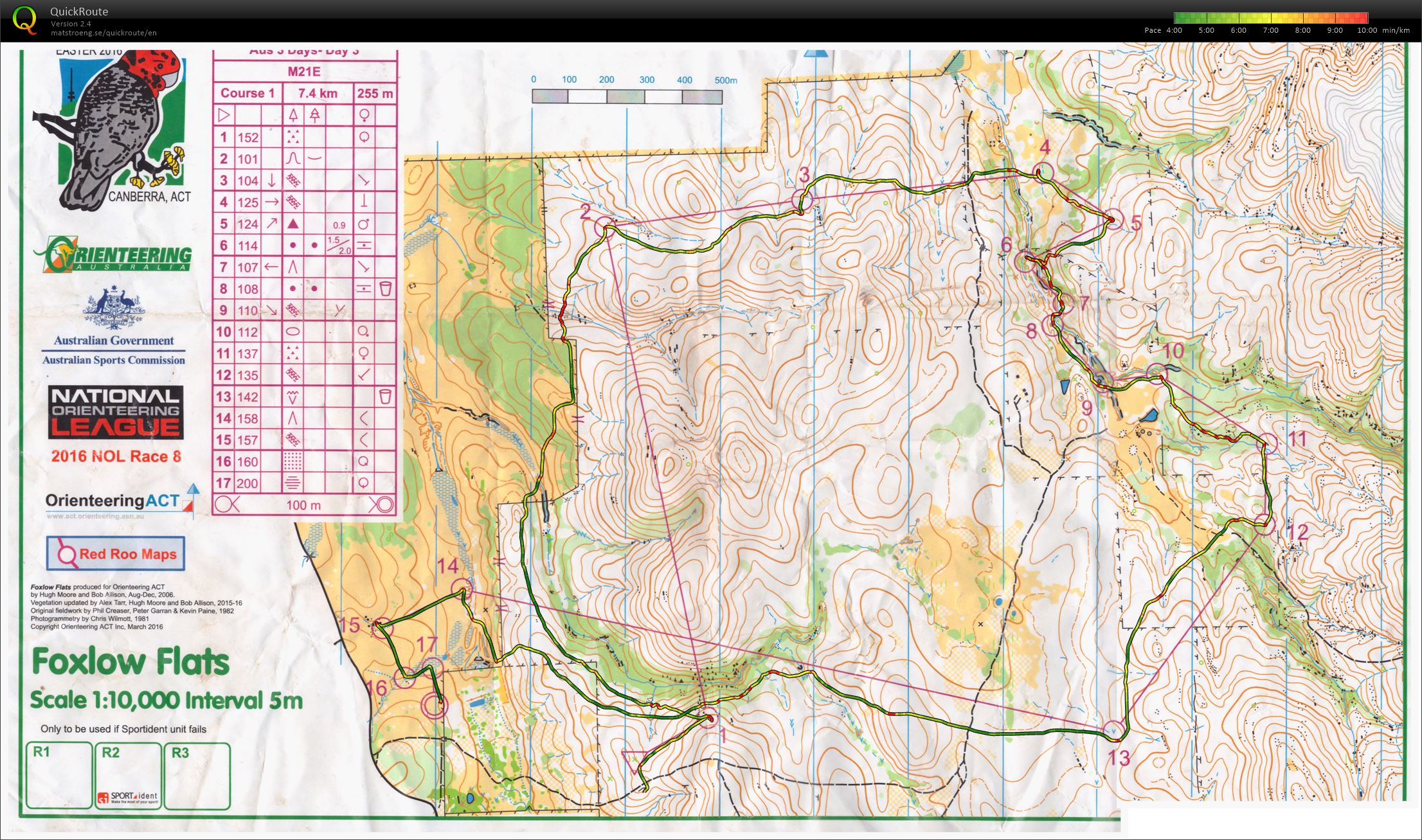 Easter 2016 - Day 3 (28-03-2016)