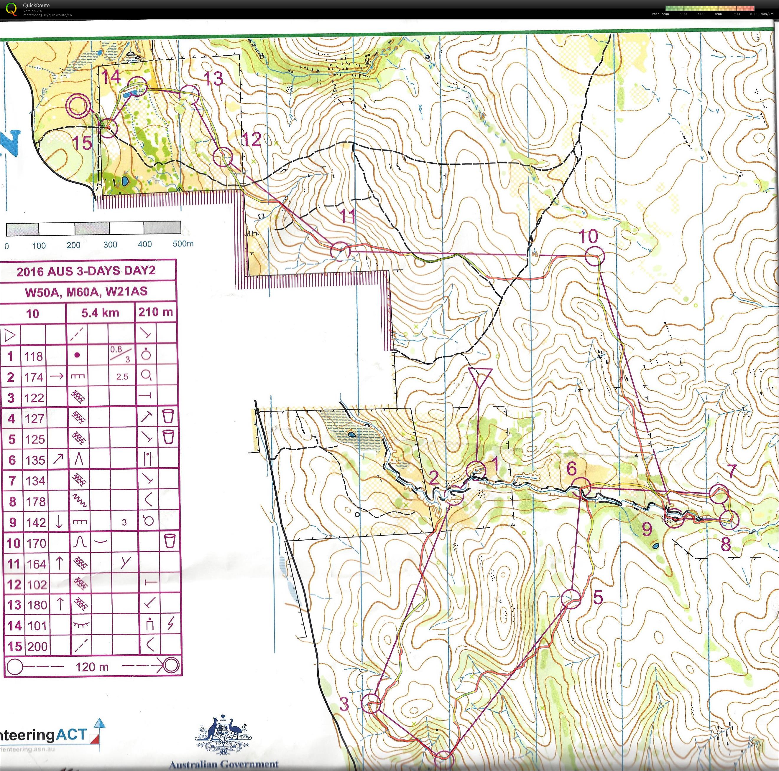 Easter Day 2 M60A (29.03.2016)