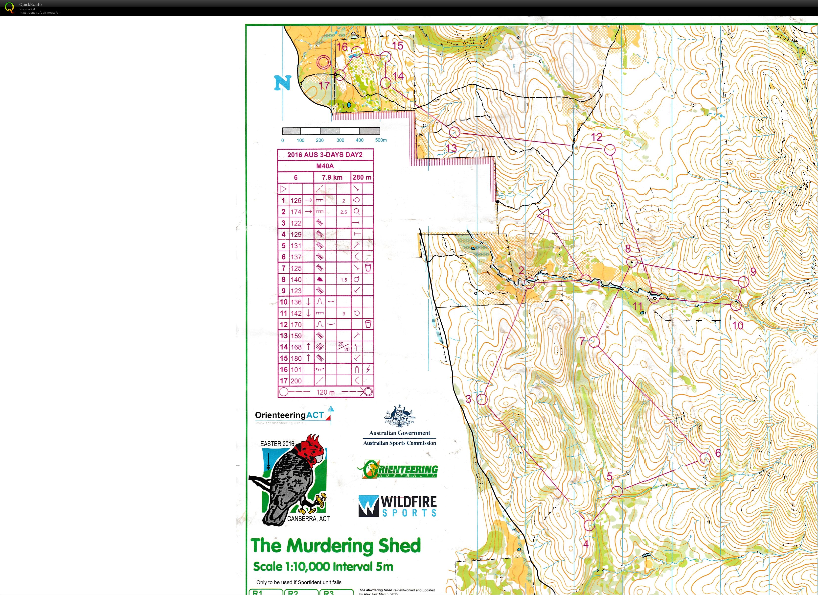 2016 Easter Day 2 (27-03-2016)