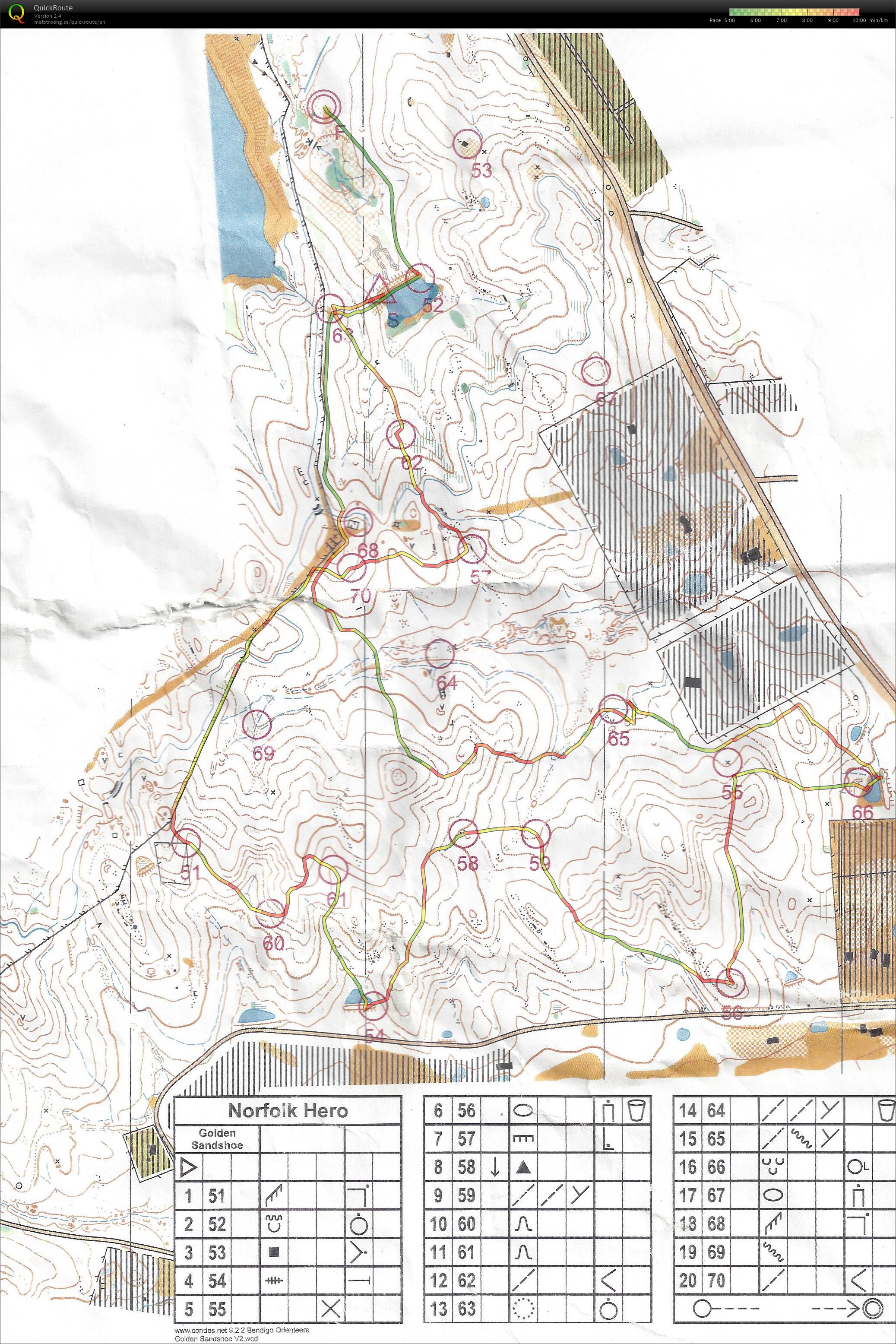 Golden Sandshoe 2016 (02/04/2016)