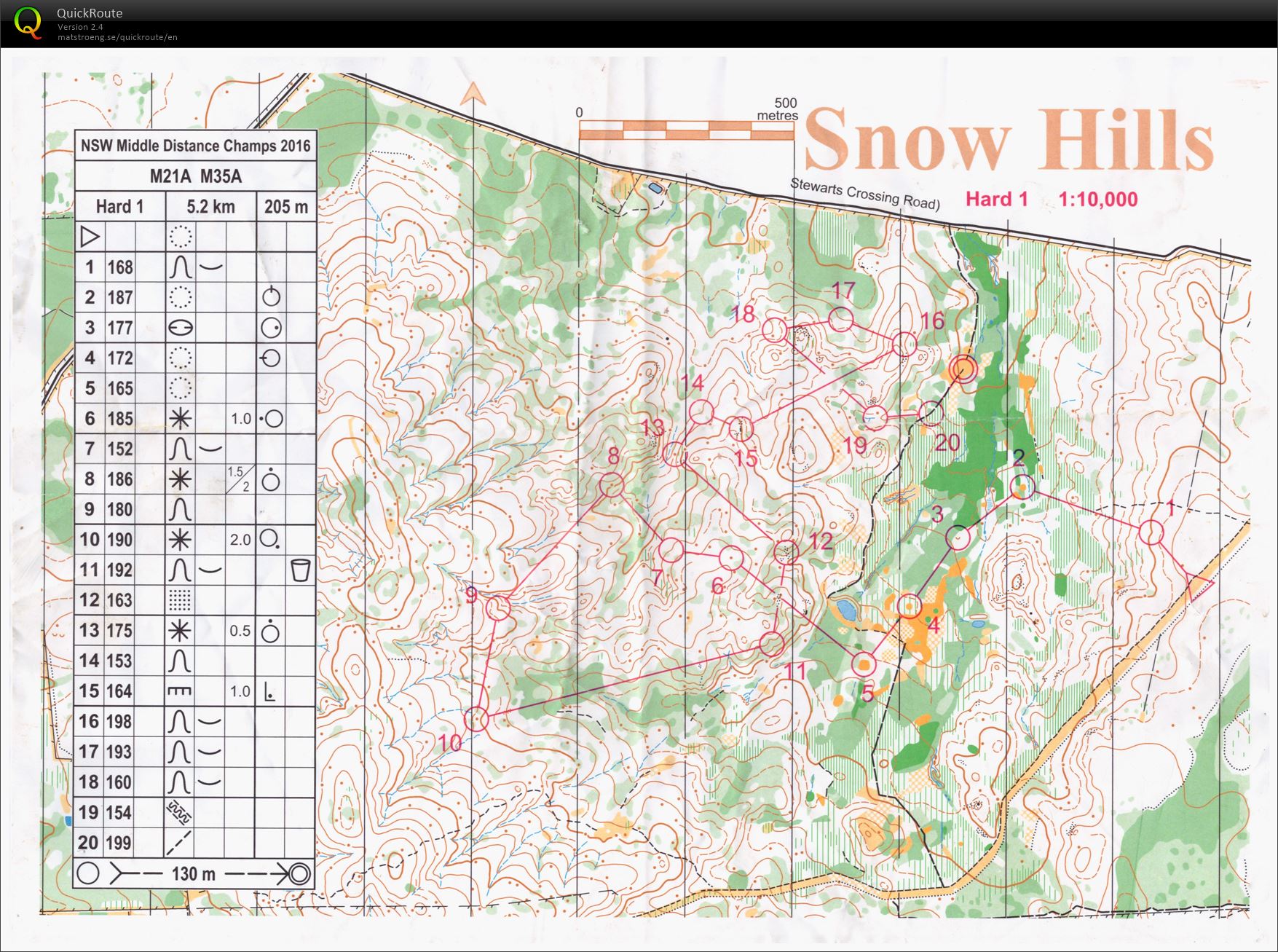 NSW Middle Champs (02.04.2016)