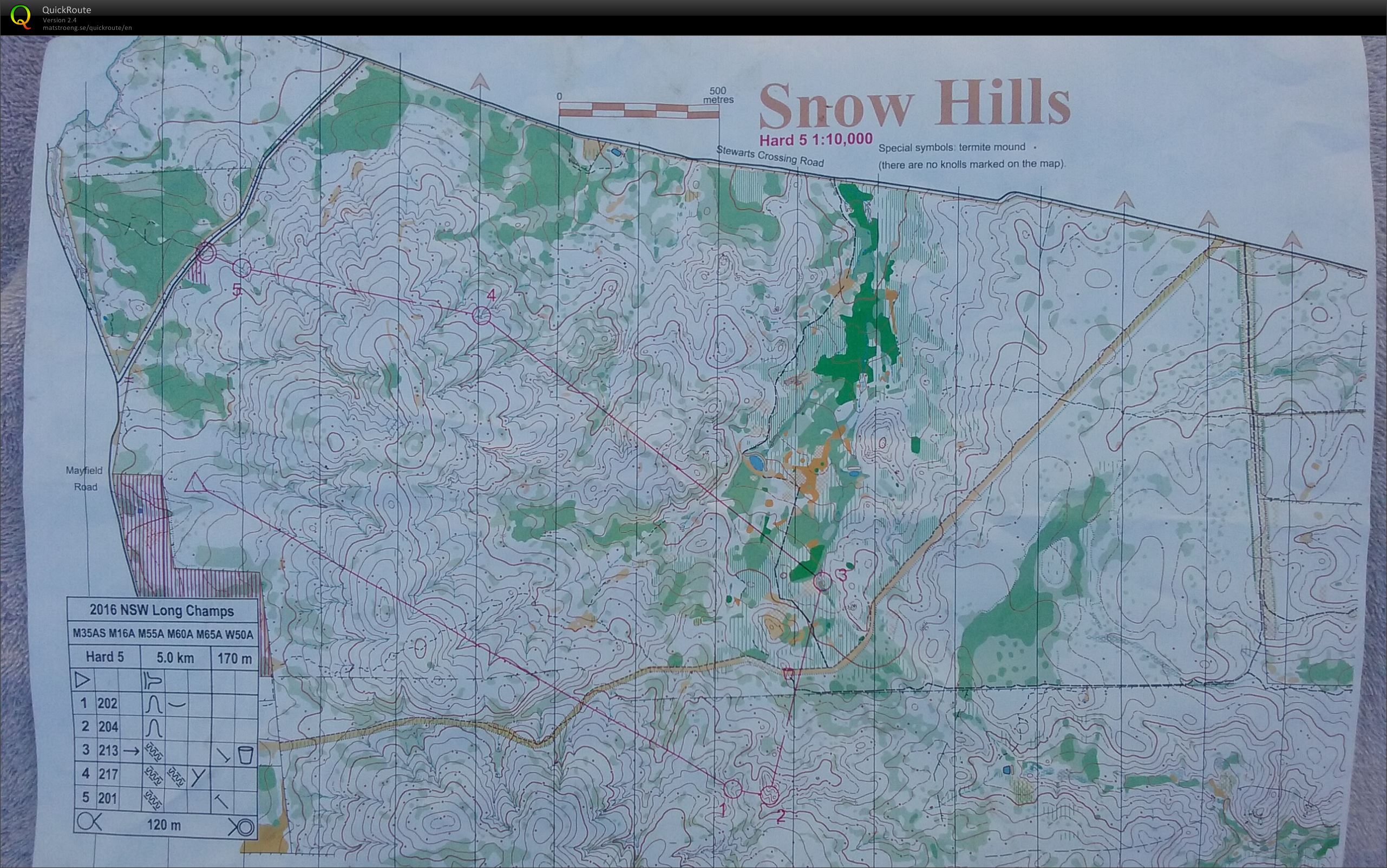 NSW Long Champs (2016-04-03)