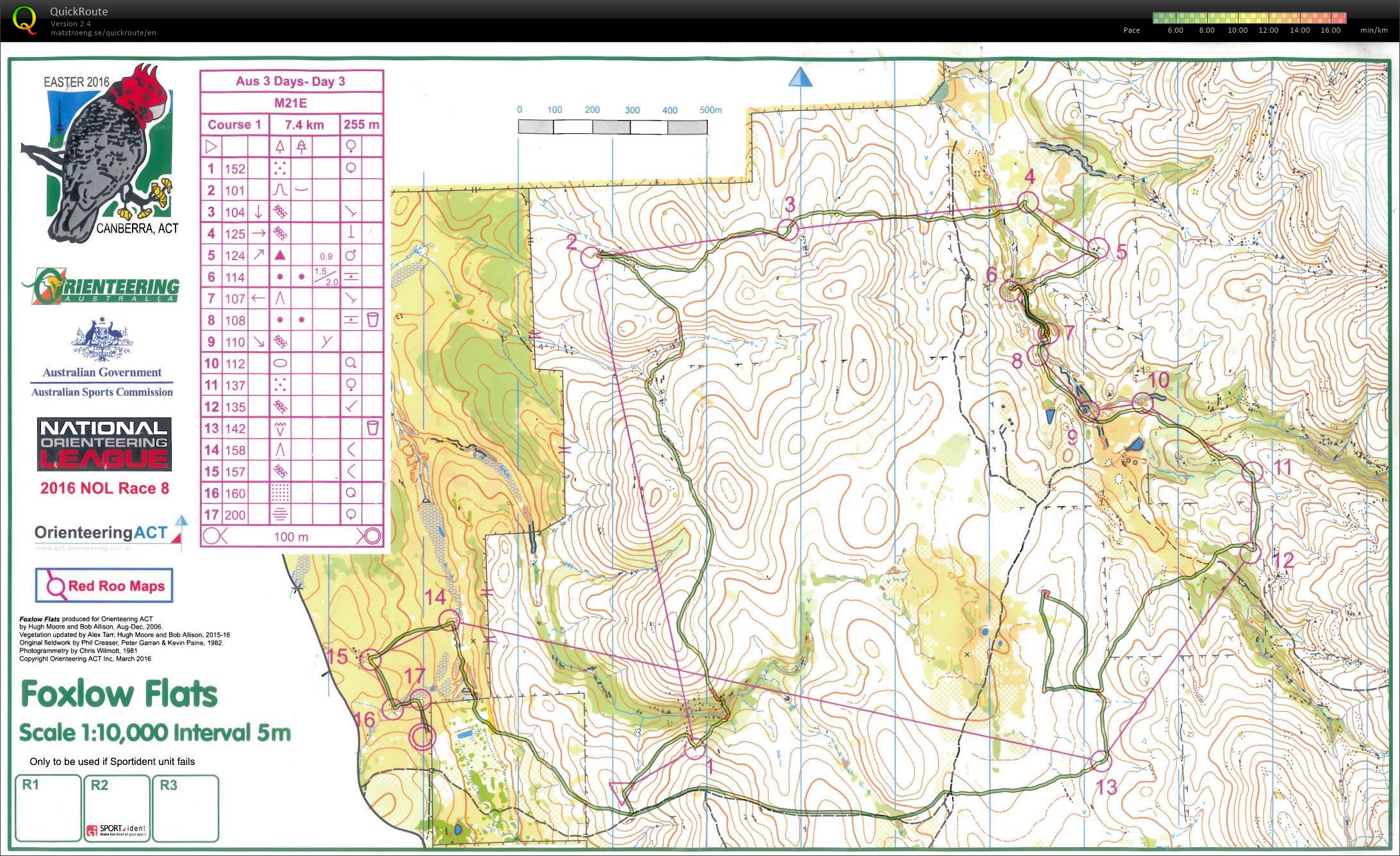 Aus Easter 3 Days 3 (28.03.2016)