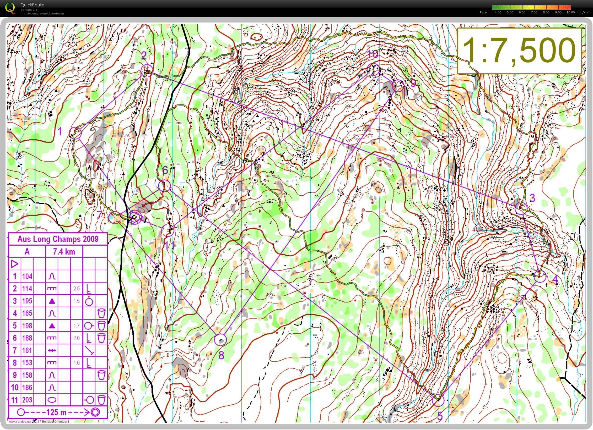 Elite Training Camp (07.01.2012)