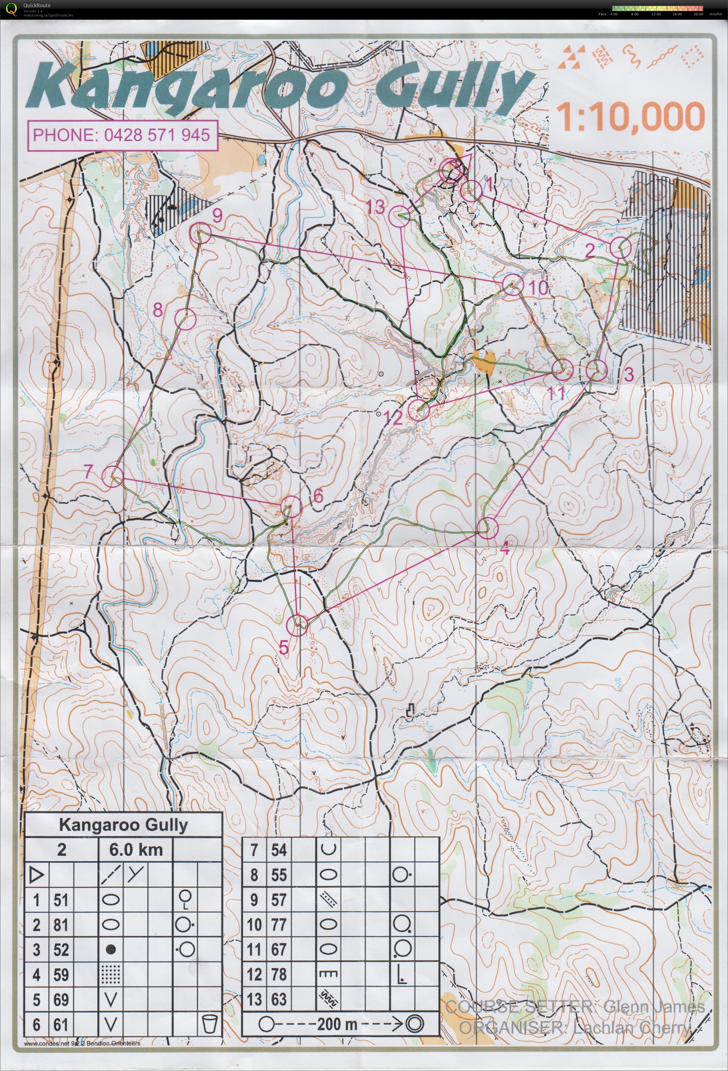 Bush Classic (09-04-2016)