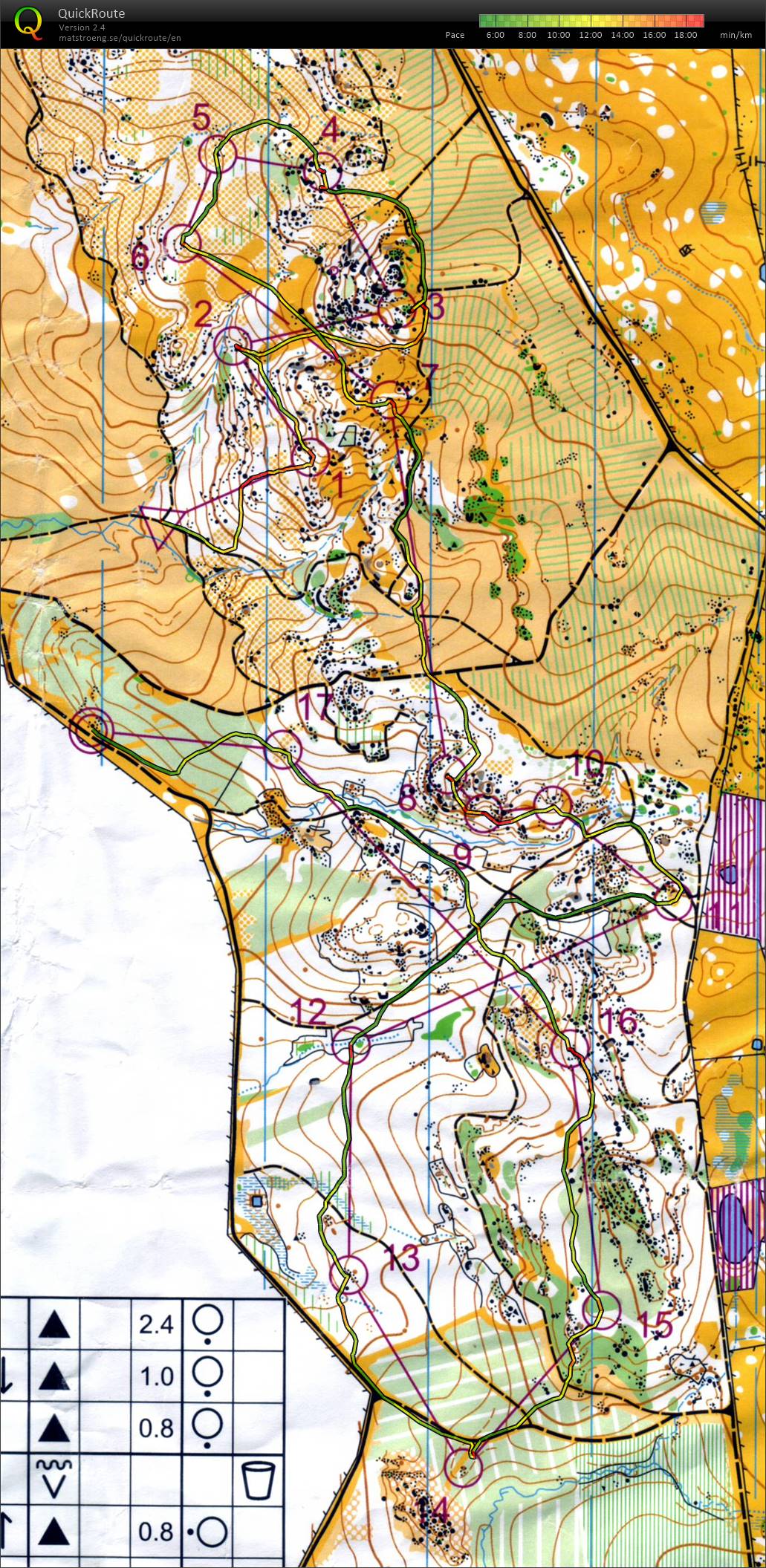 2016 OY#1 (10/04/2016)