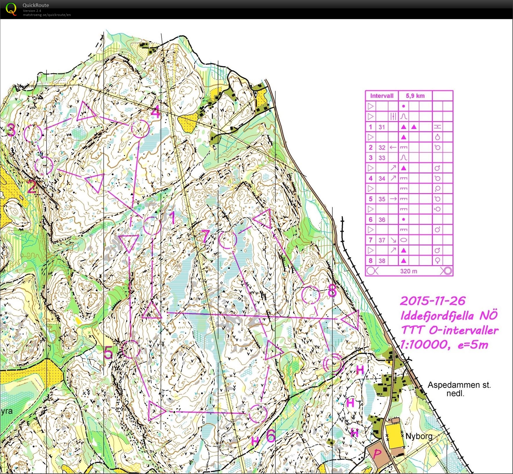 Easter camp (28-03-2016)