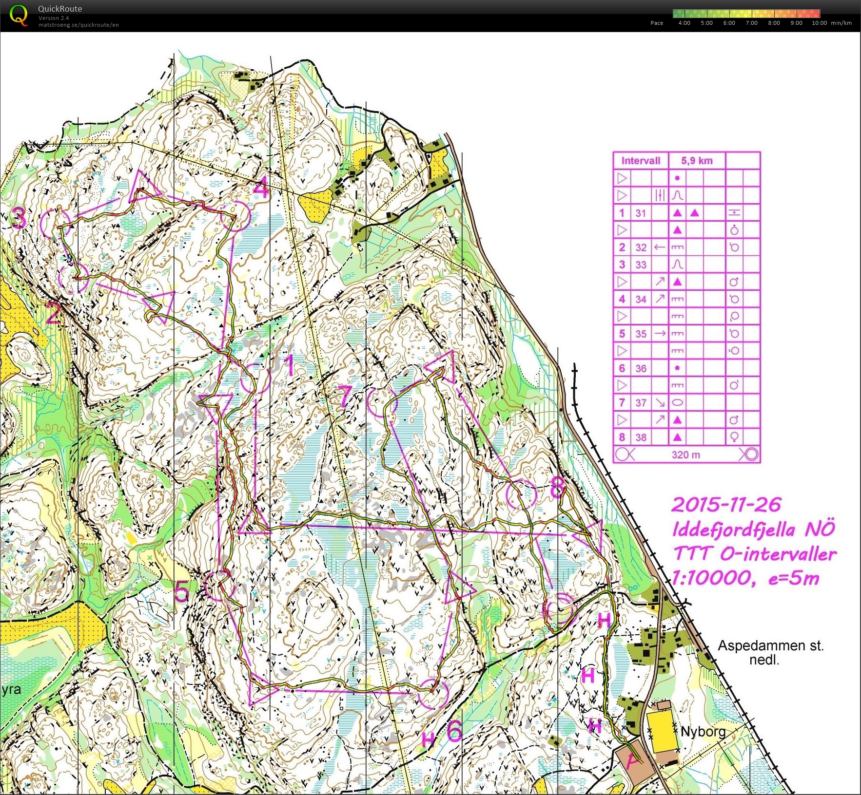 Easter camp (28-03-2016)