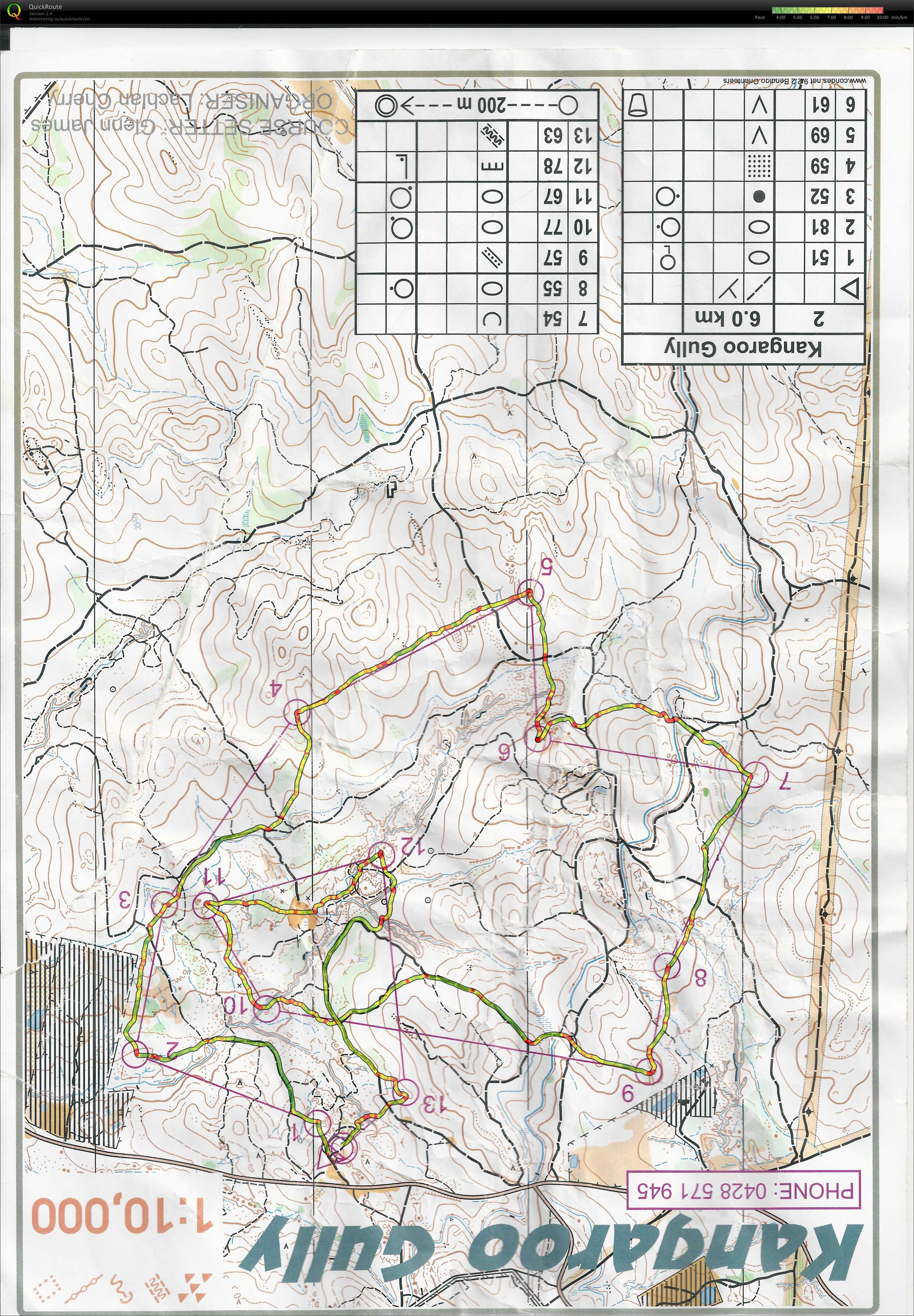 kangaroo gully (2016-04-09)
