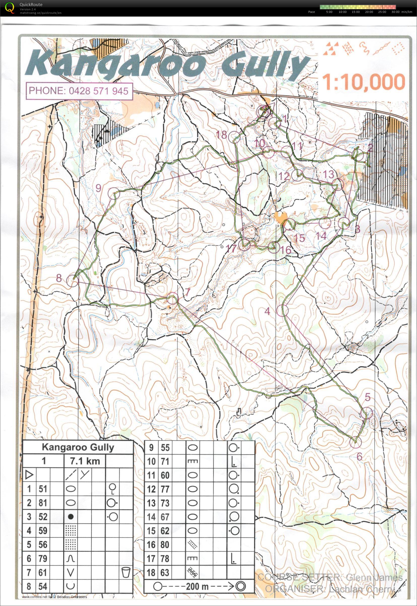 Bendigo bush (18-04-2016)
