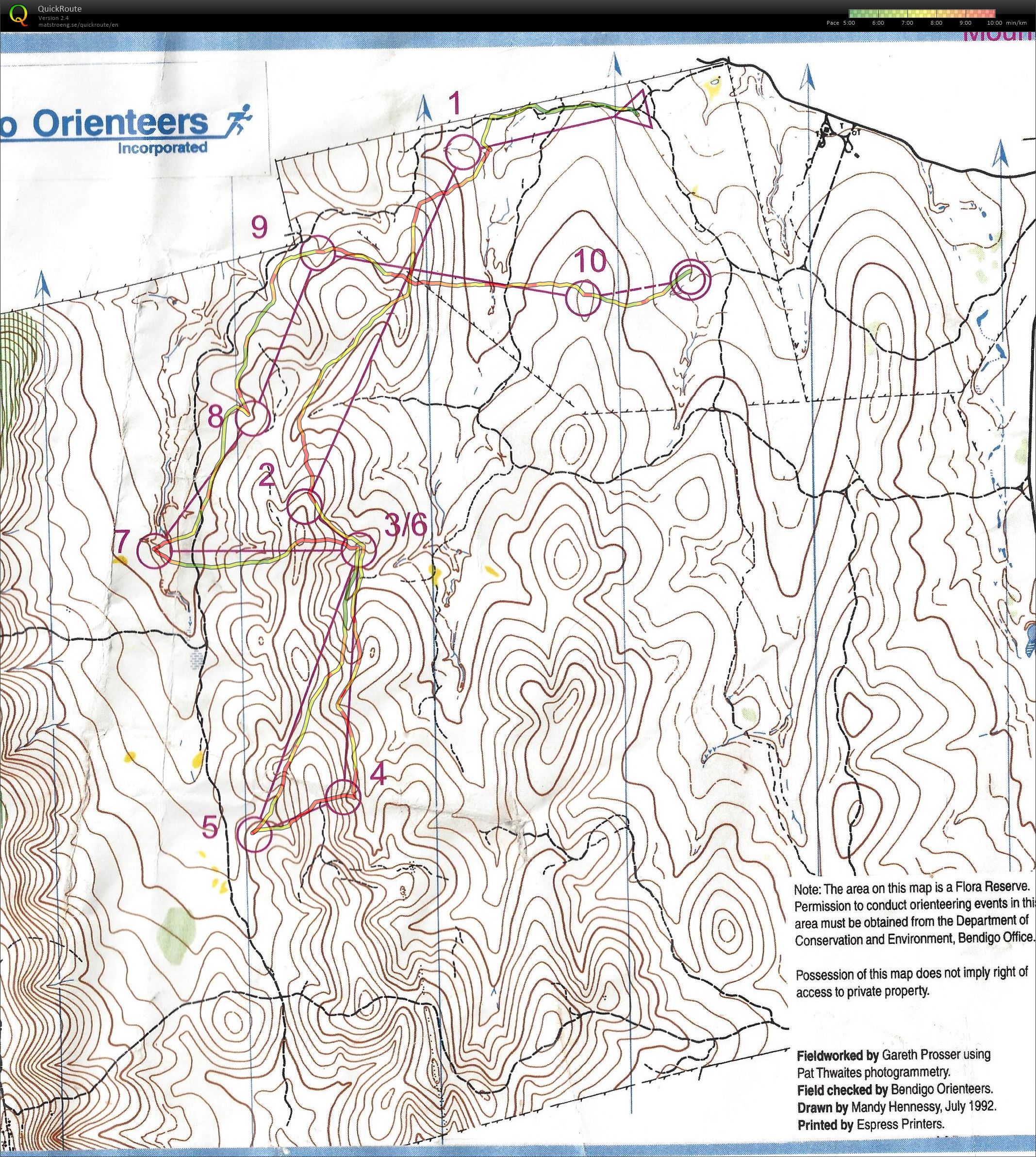 Bendigo Bush Classic 4 (23/04/2016)