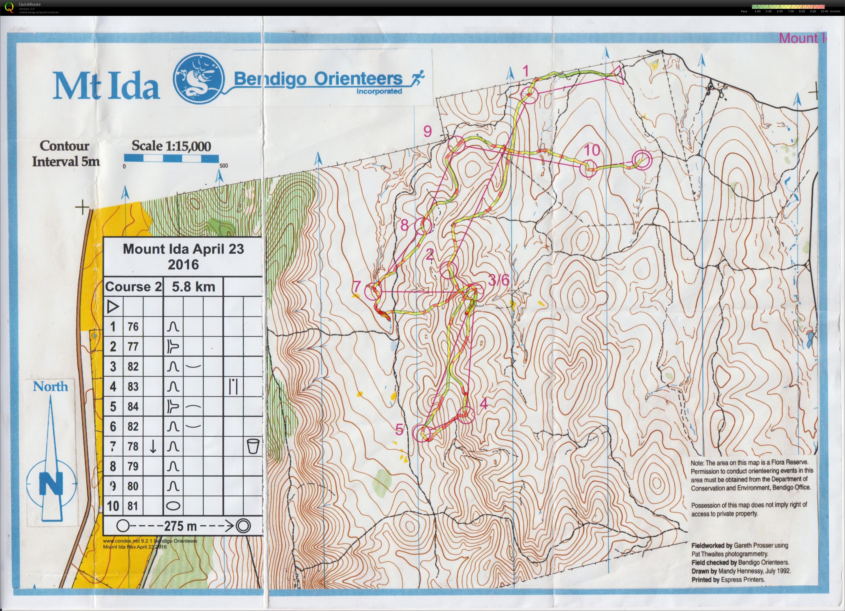 Bush Classic (23-04-2016)