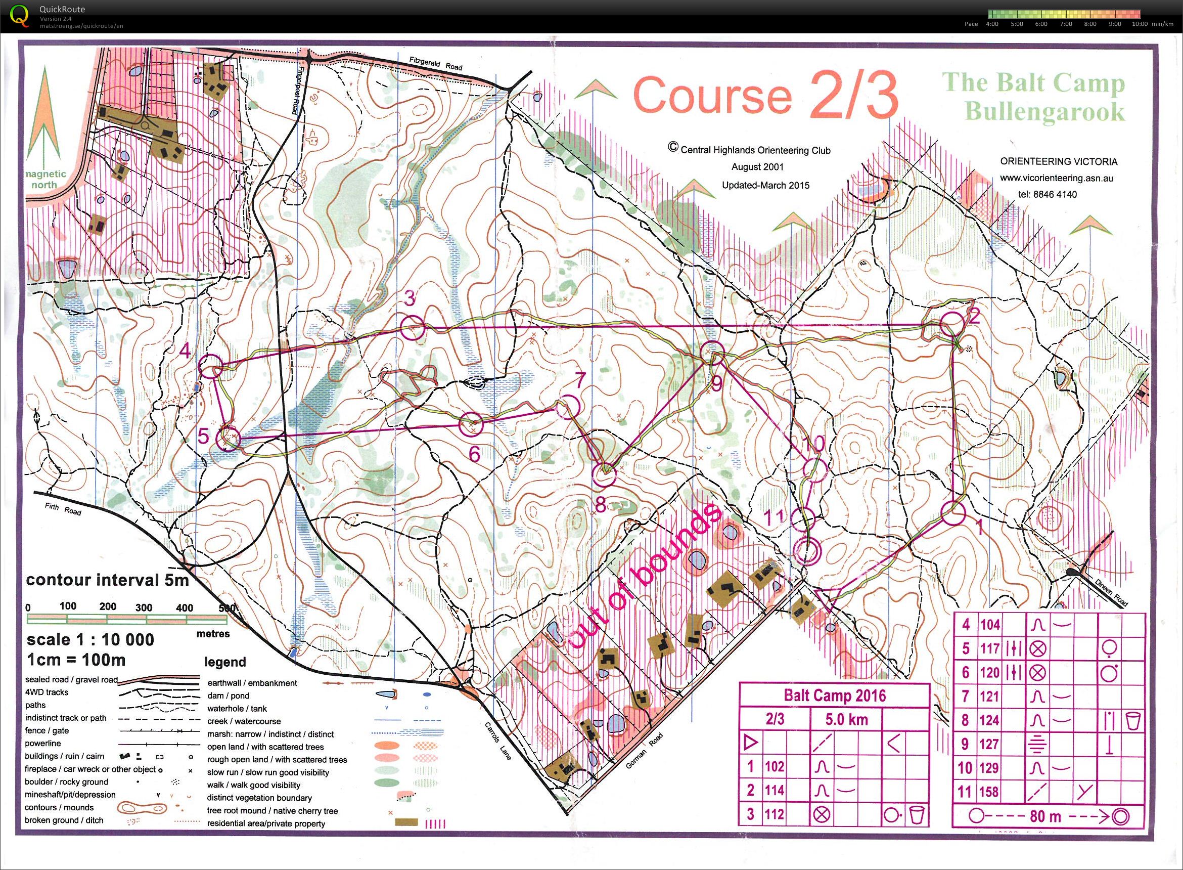 State Series 2 (24/04/2016)